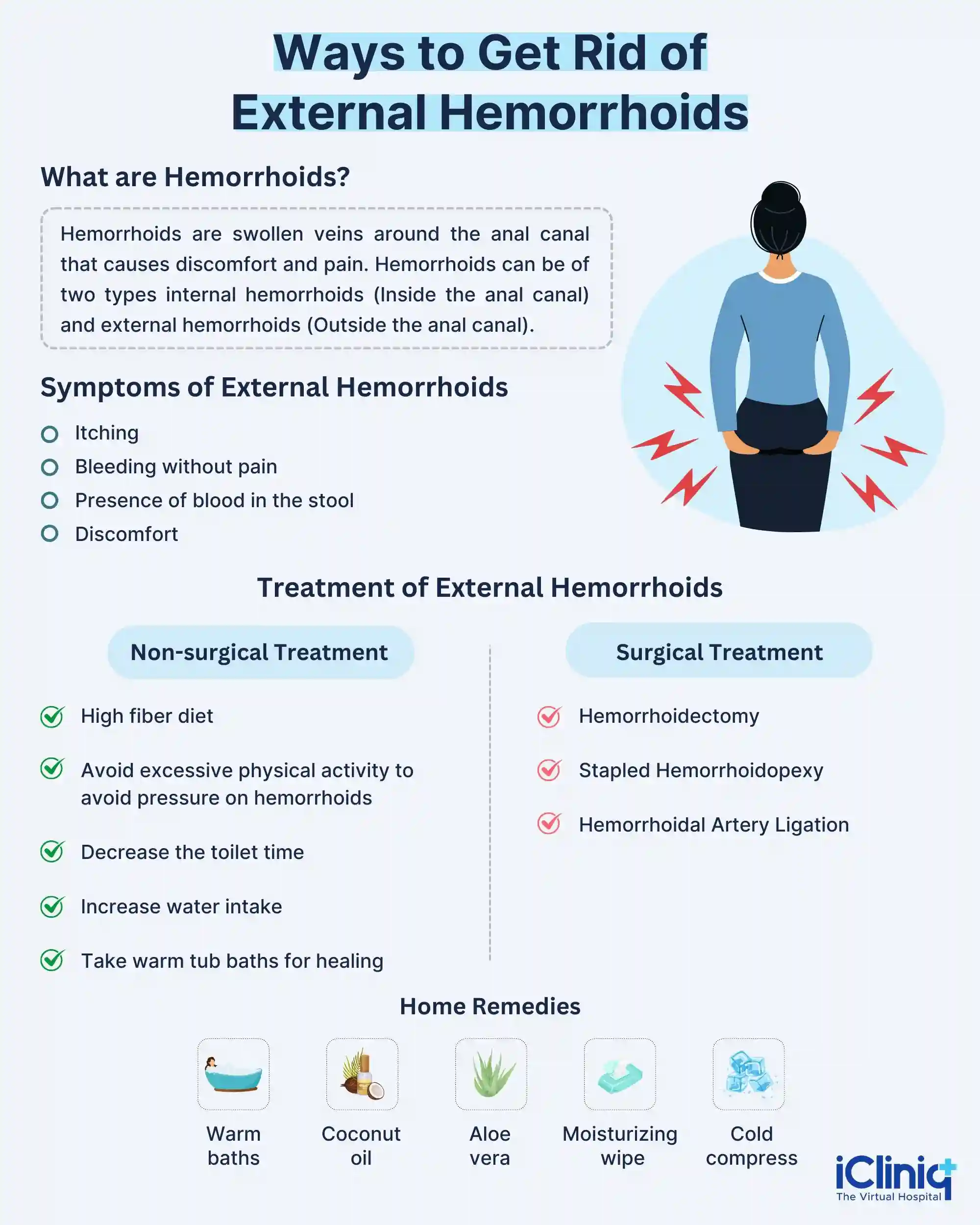 Do External Hemorrhoids Go Away