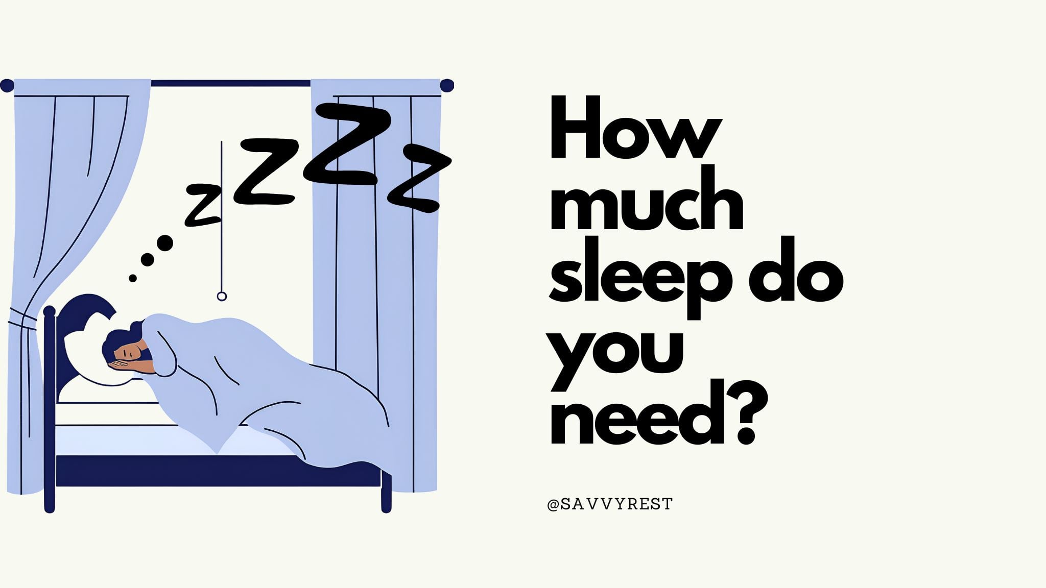Do You Need Hibernate