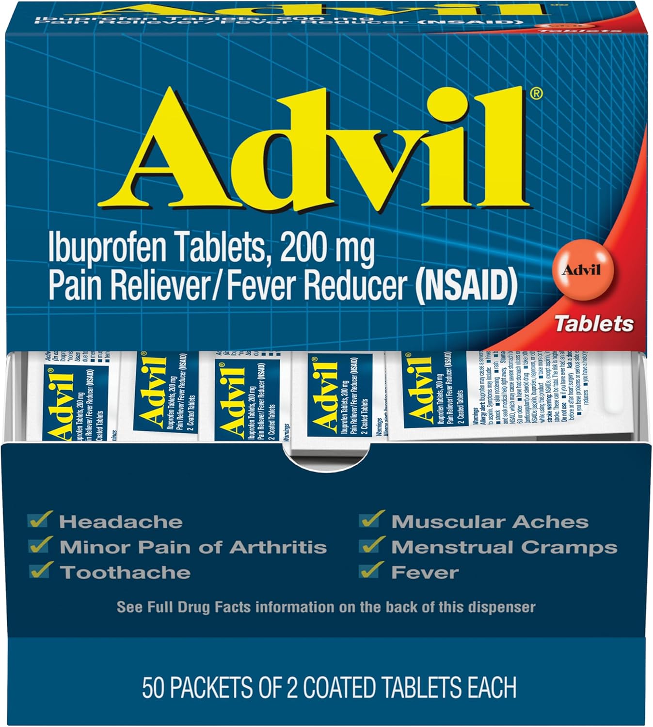 Does Ibuprofen Help With Fever