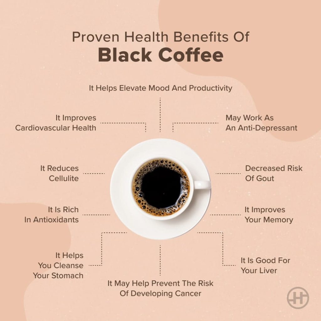 Drink Black Coffee Benefits