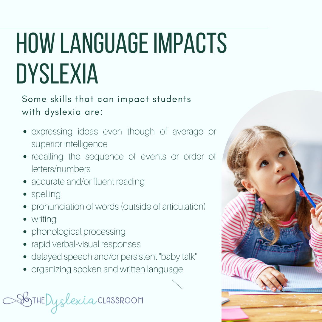Dyslexia Does It Affect Speech