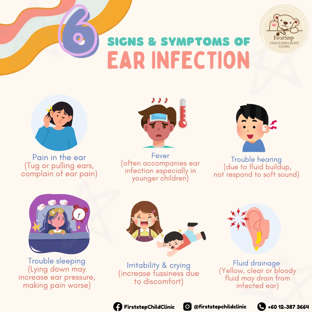Ear Infection Symptoms In Toddler