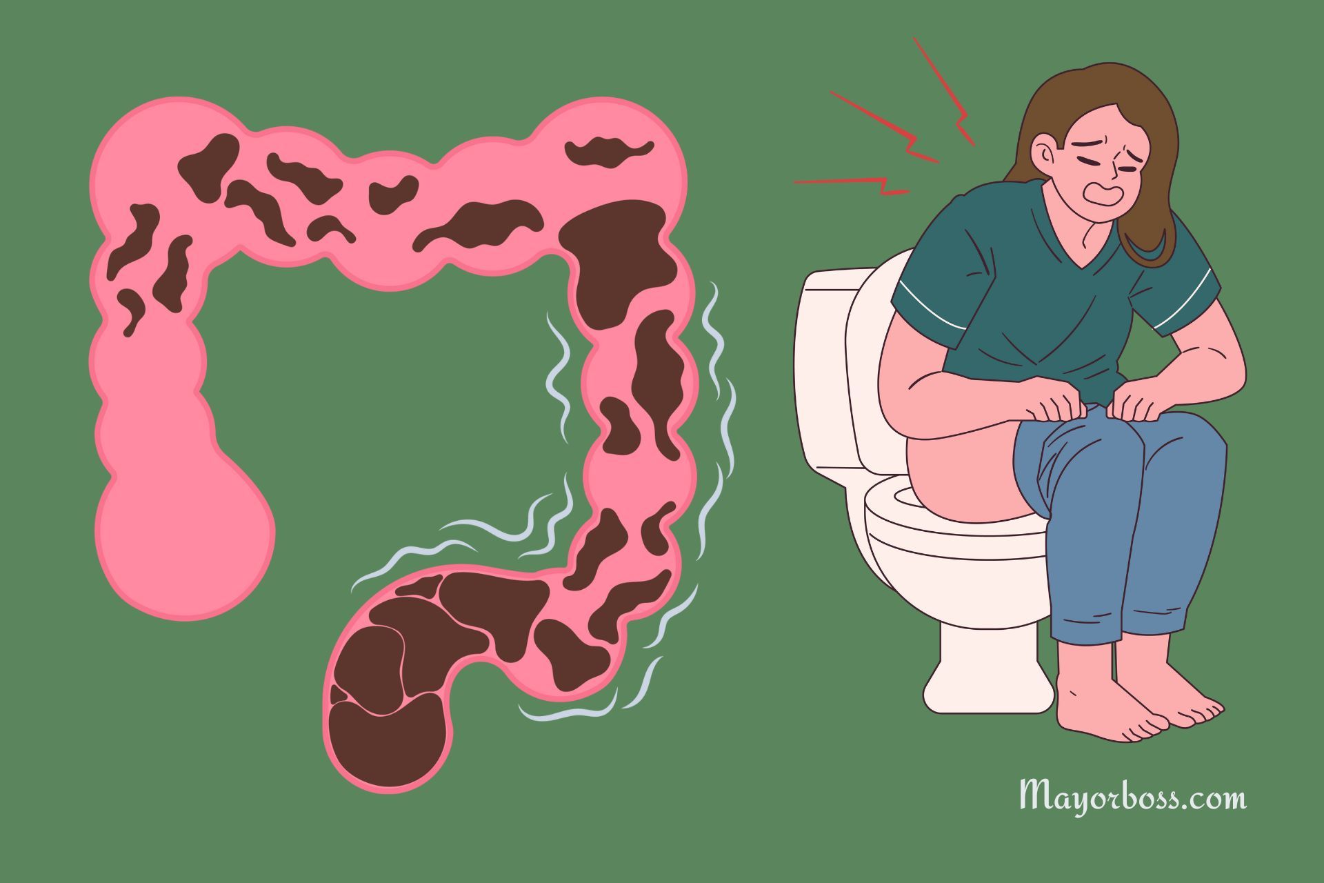 Early Signs Of Gastrointestinal Disease
