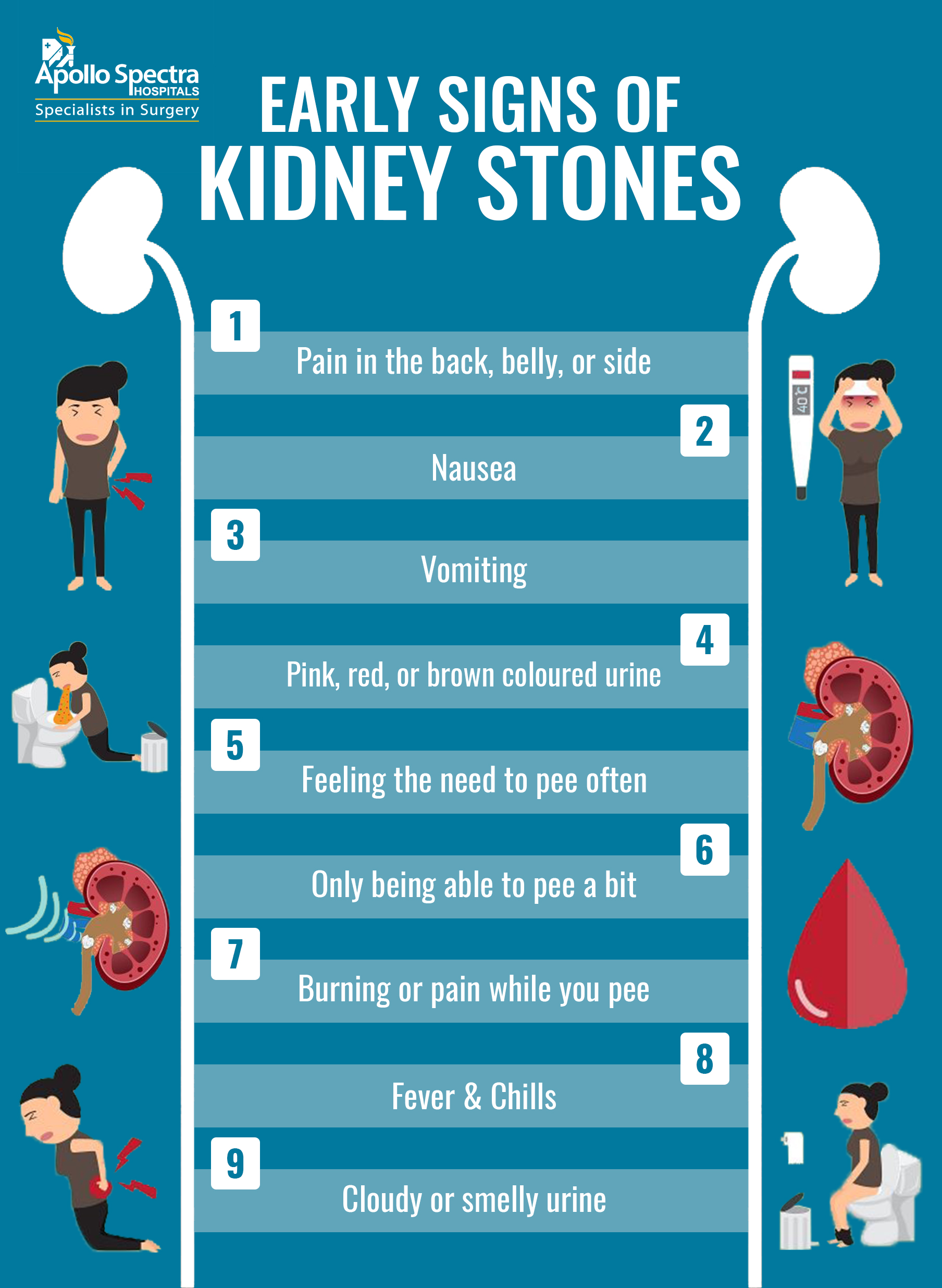 Early Symptoms Of Kidney Stones