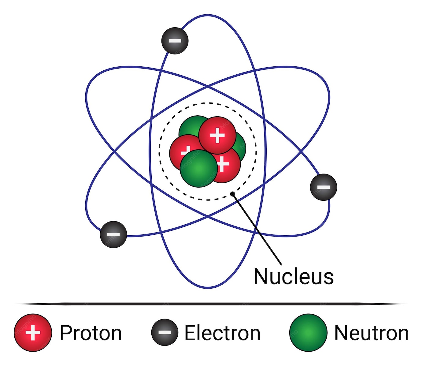 Electron Structure Of R