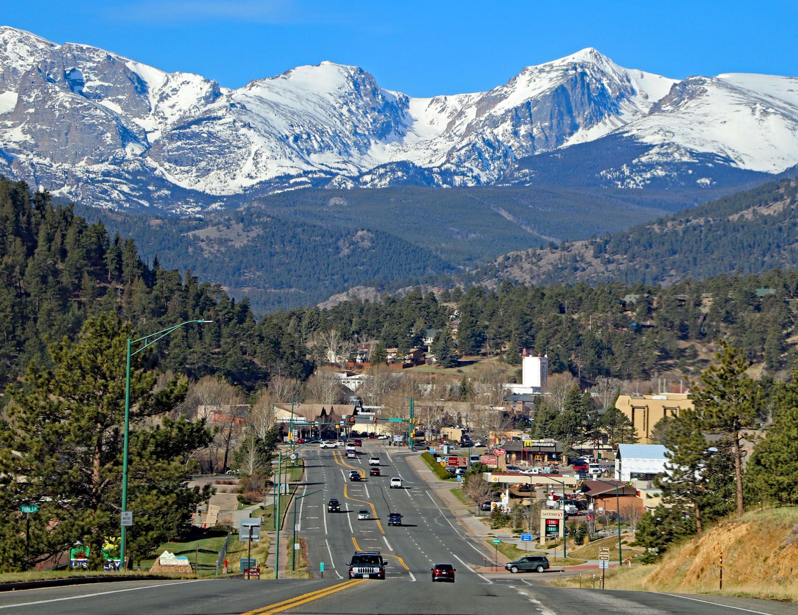 Elevation Of Estes Park Colorado