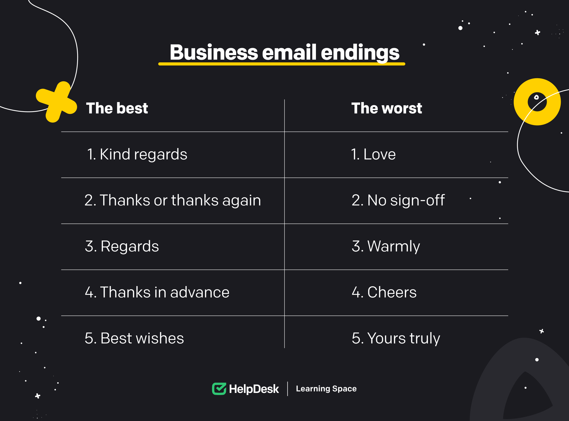 Email Closing Salutations