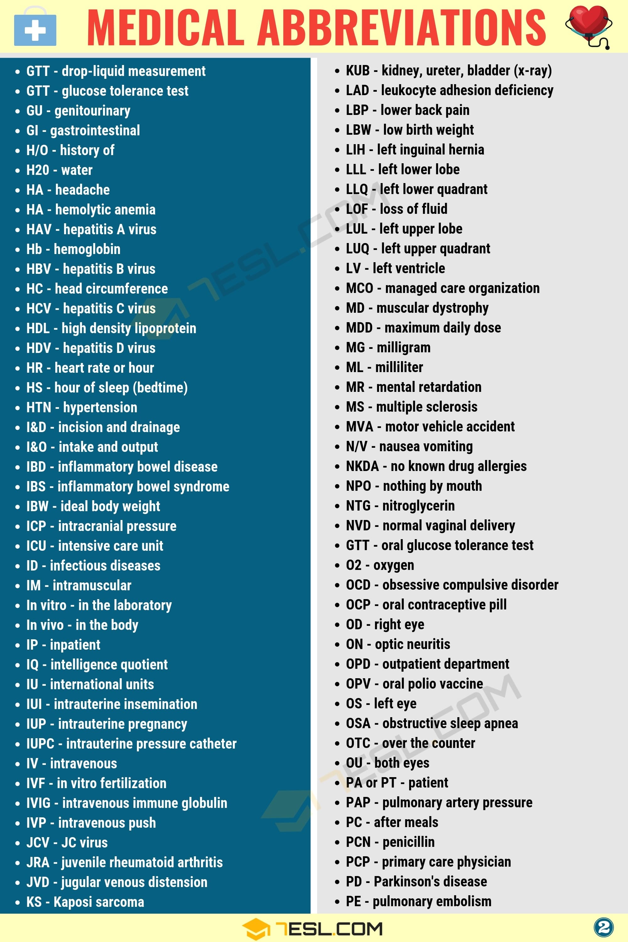 Emb Medical Abbreviation