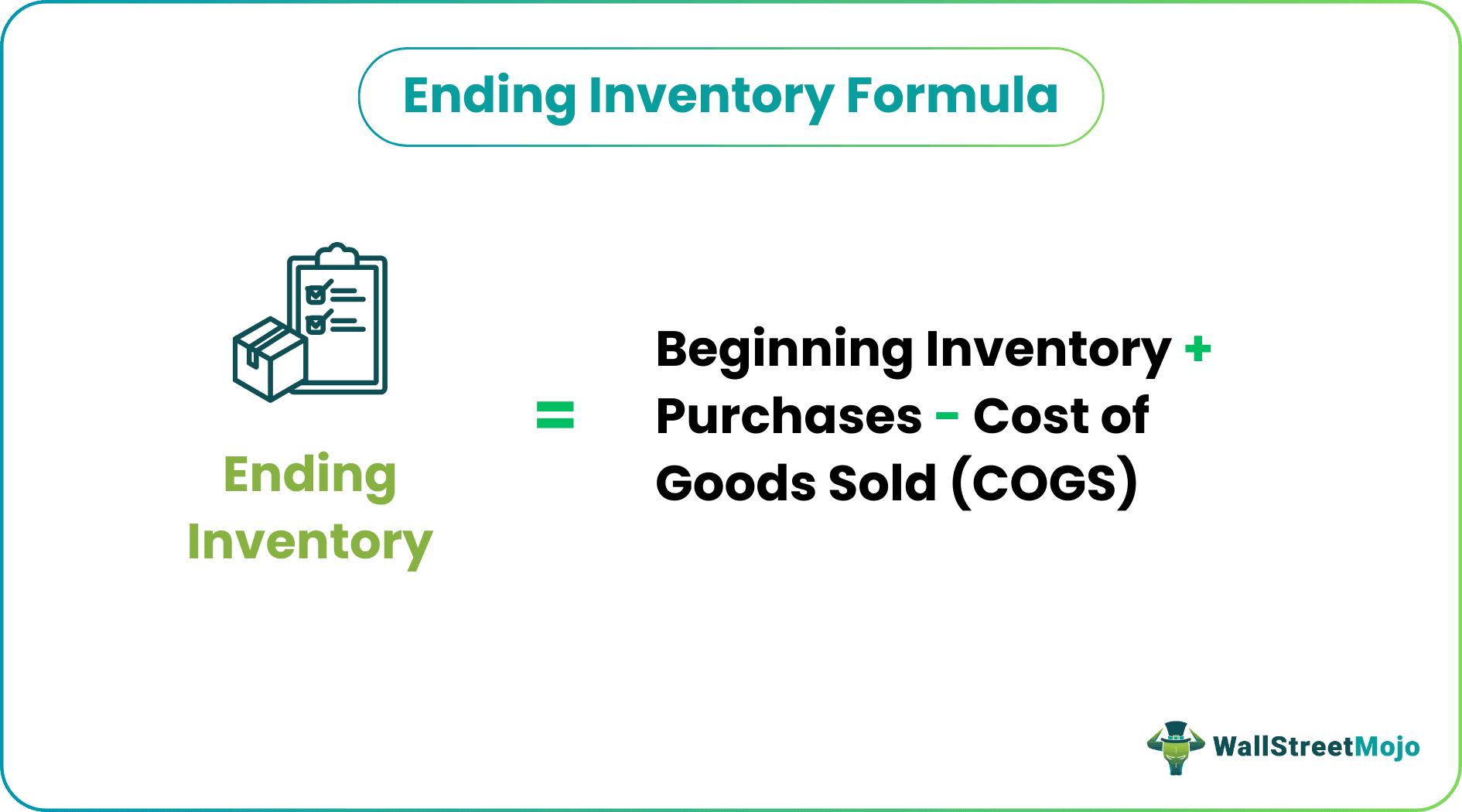 Ending Inventory Formula