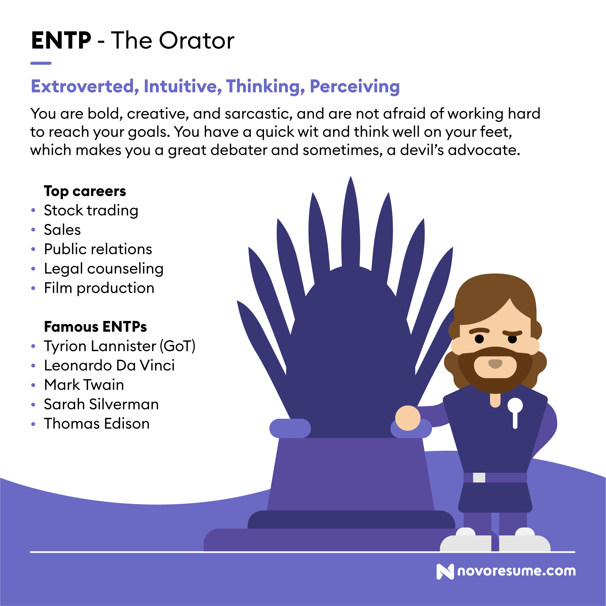 Entp Jobs Careers
