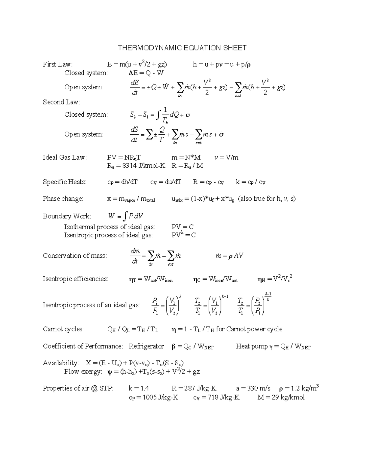Equation For Quality Thermodynamics