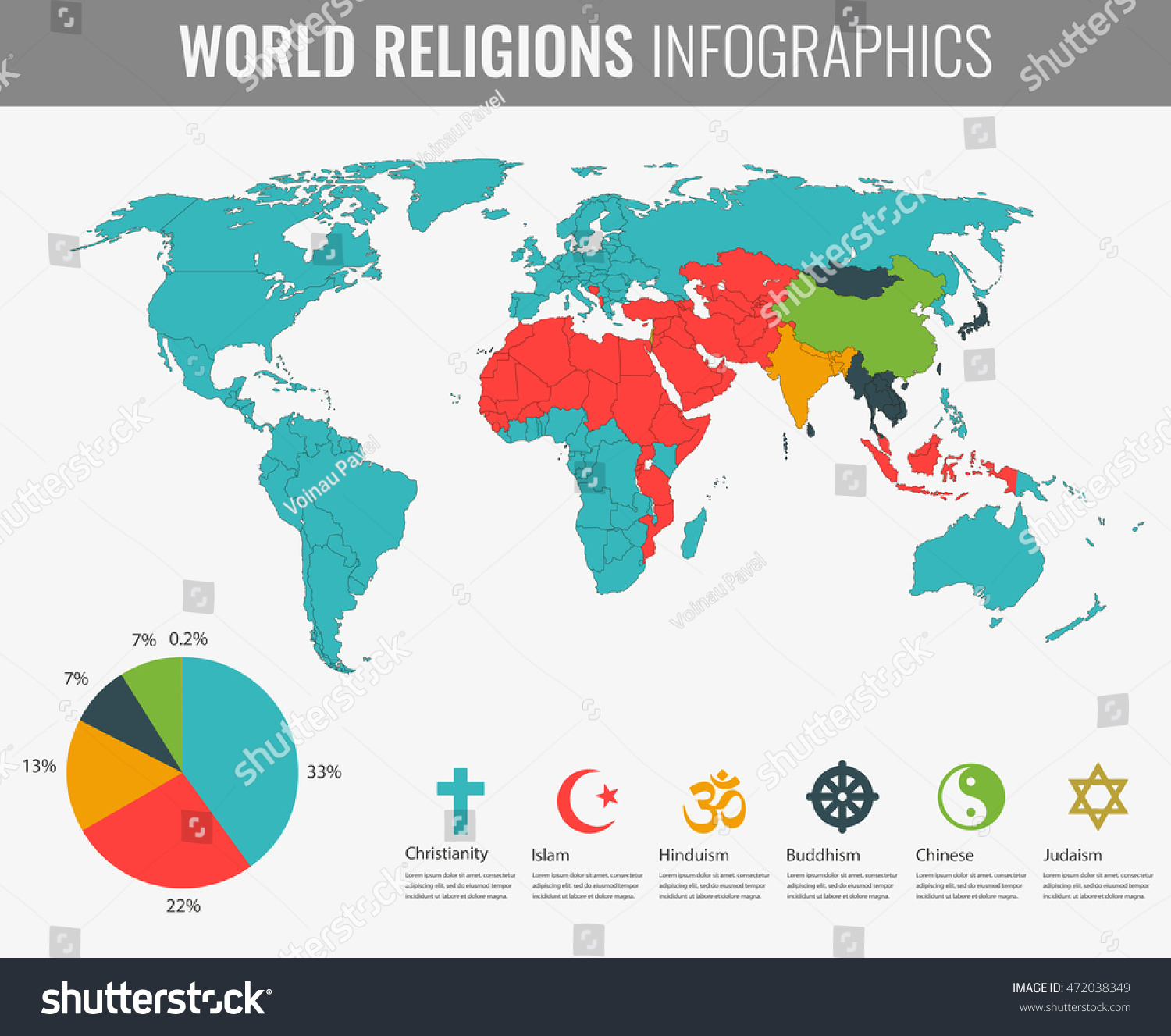Every Country By Religion