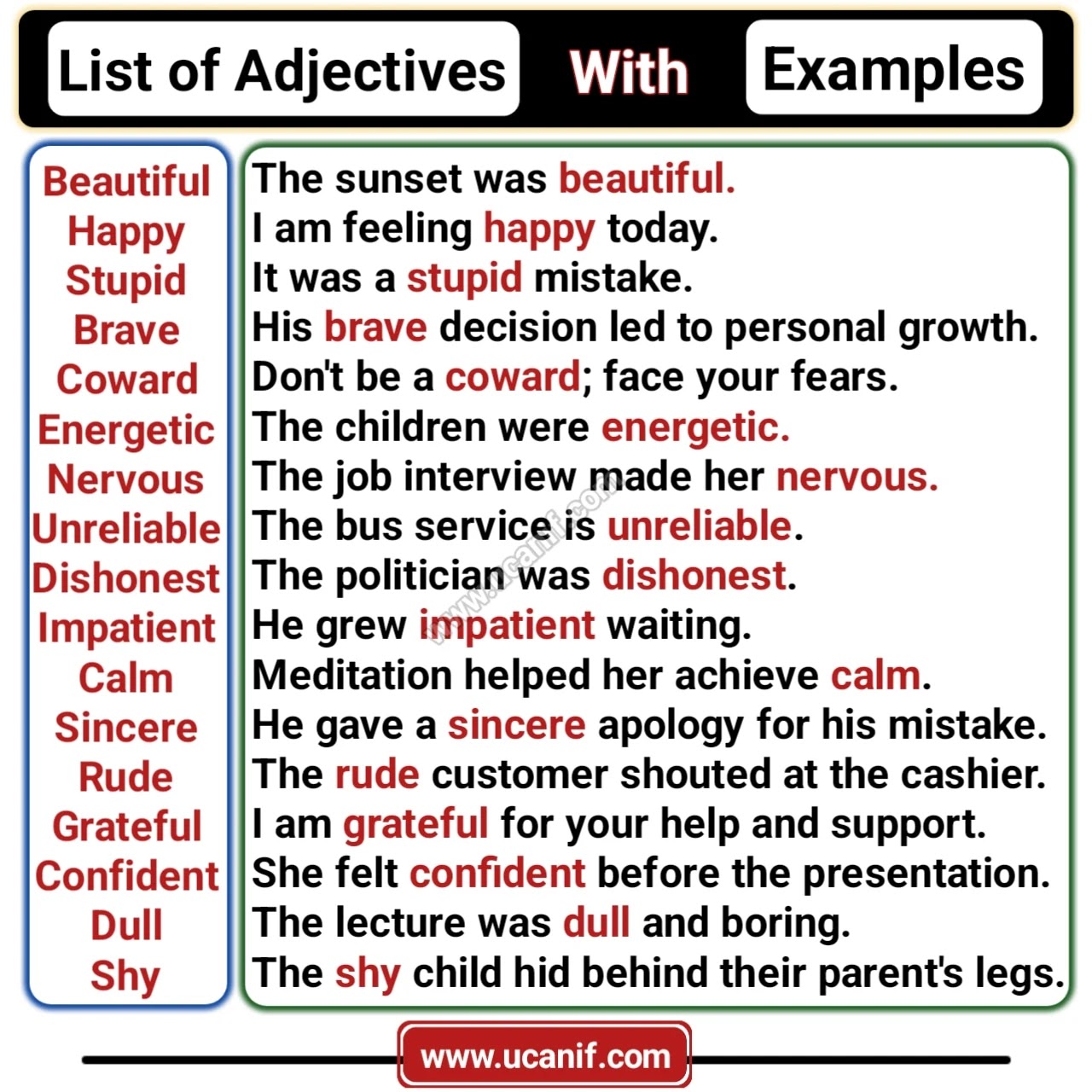 Examples Of Adjective