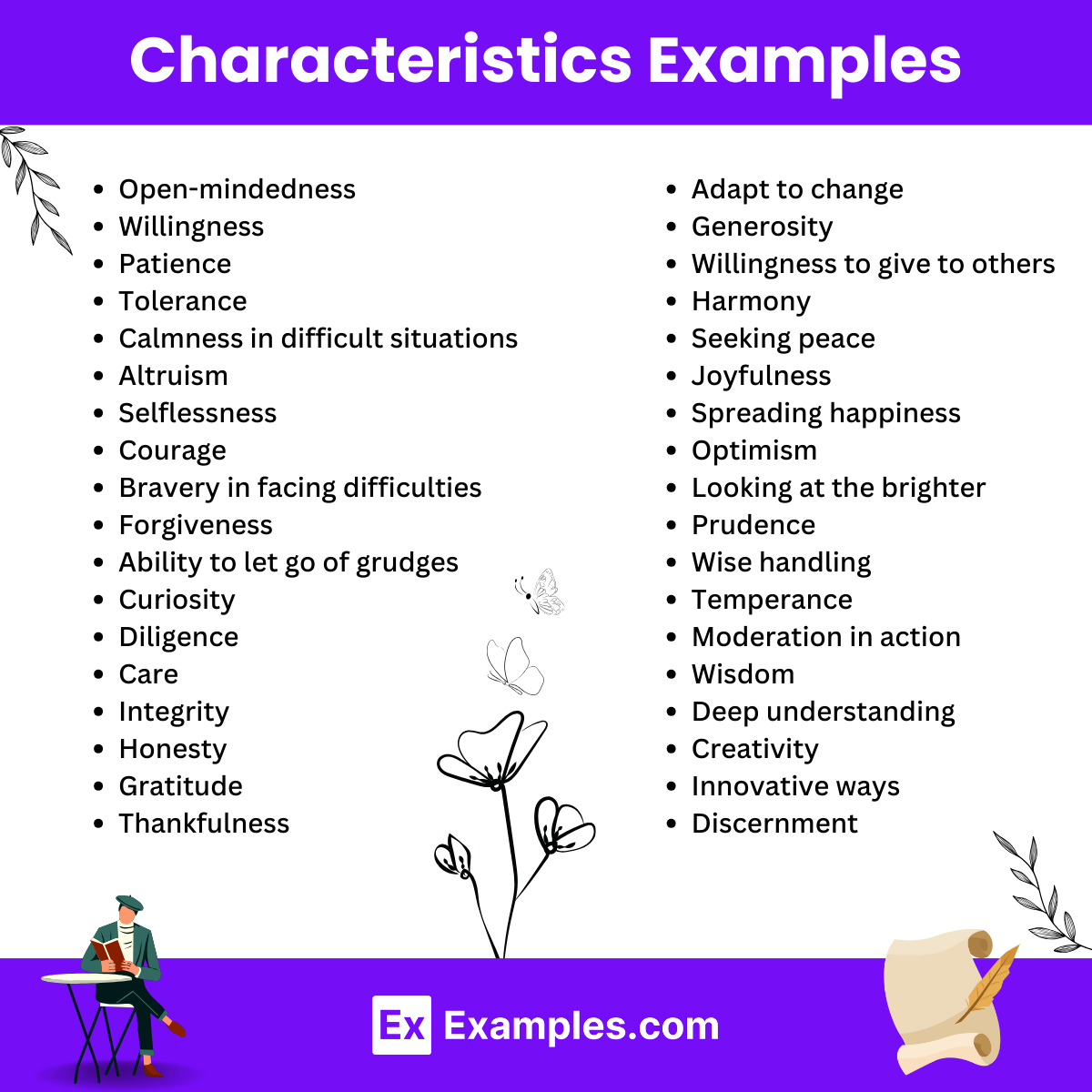 Examples Of Characteristics