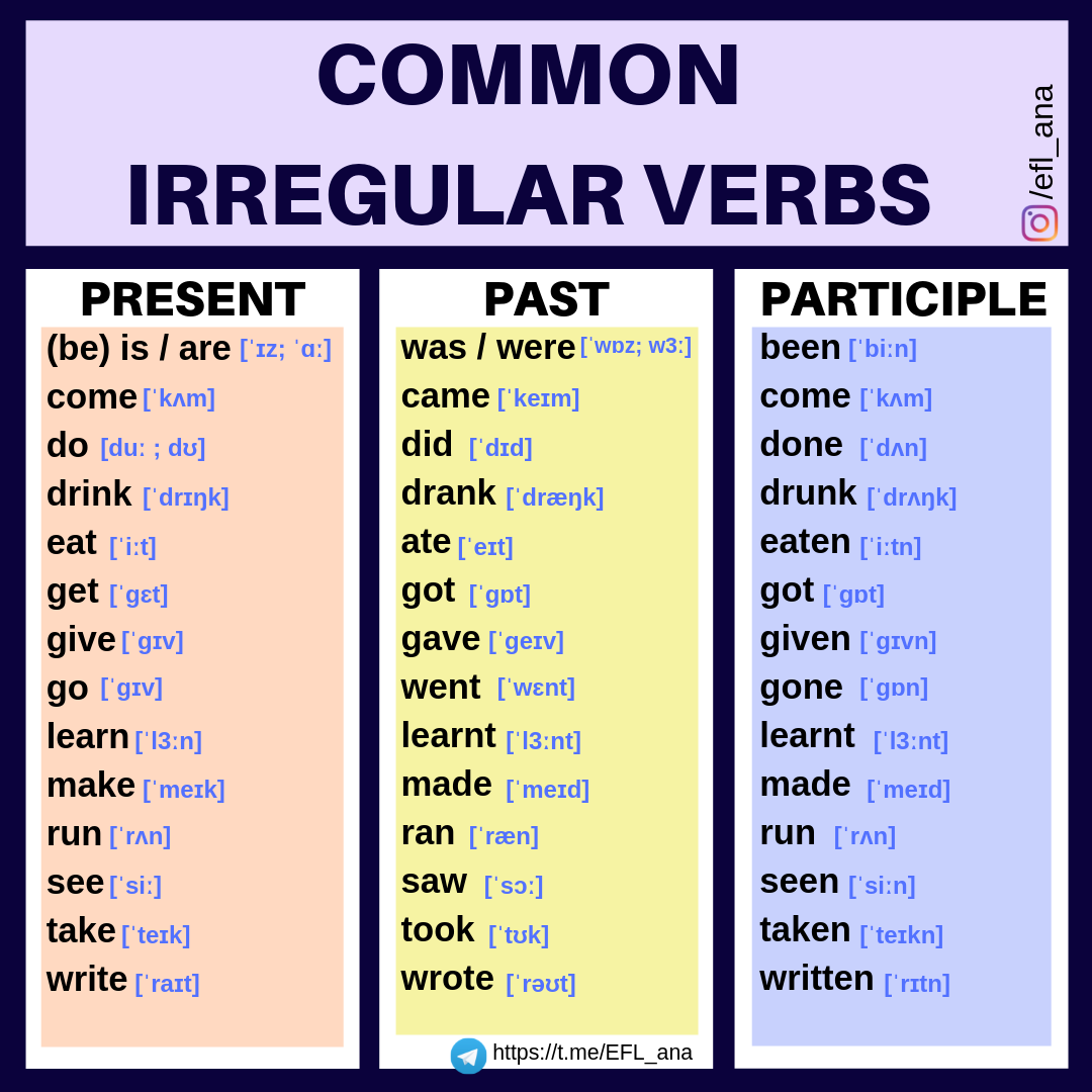Examples Of Irregular Verbs