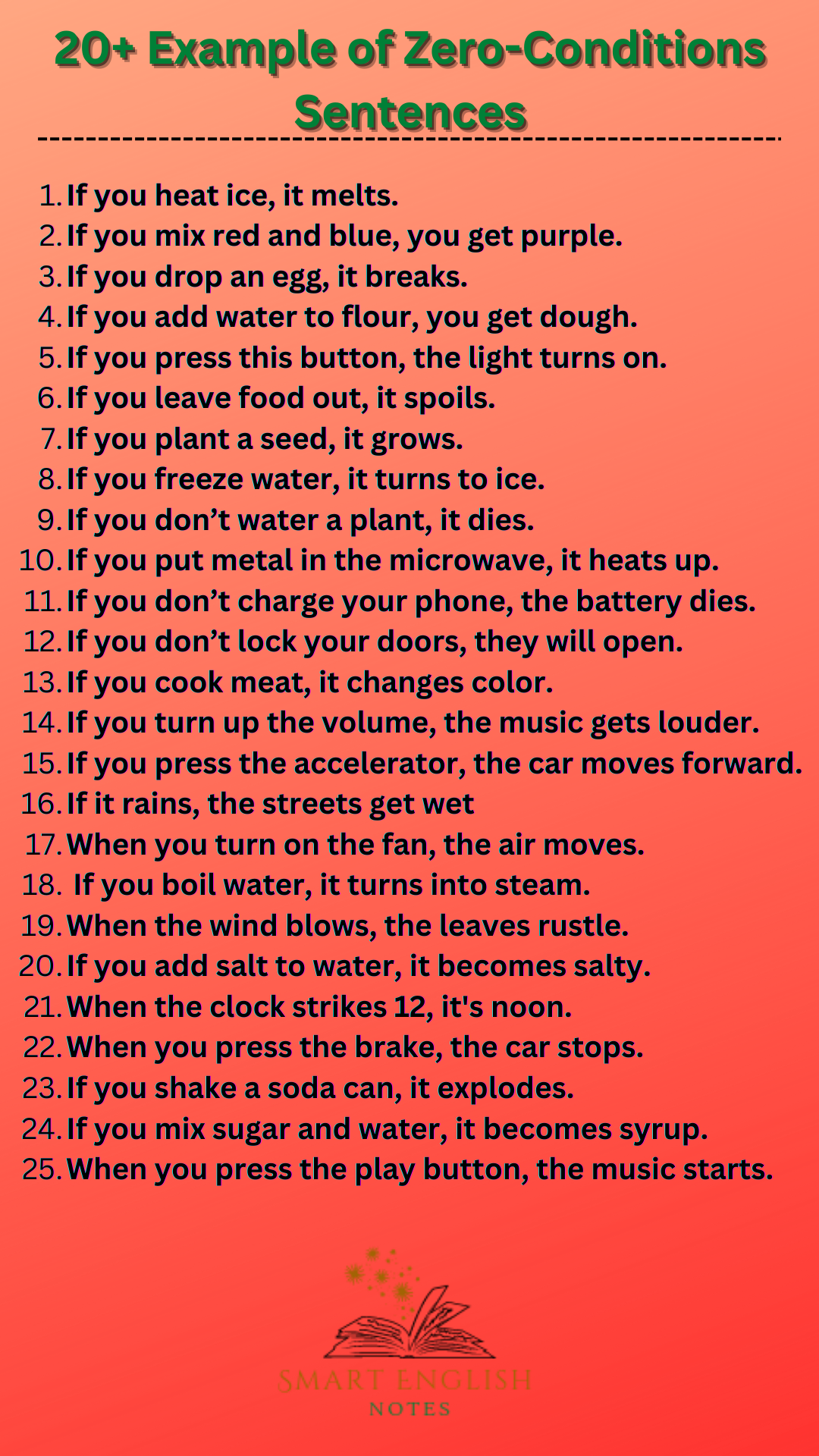 Examples Of Zero Conditional Sentences