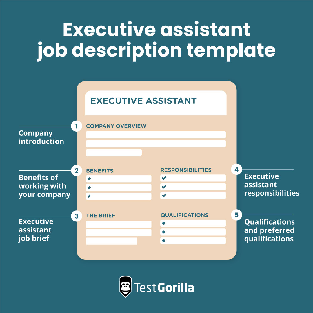 Executive Asst Job Description