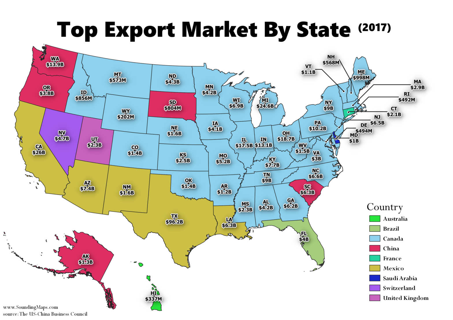 Exports Of Oregon