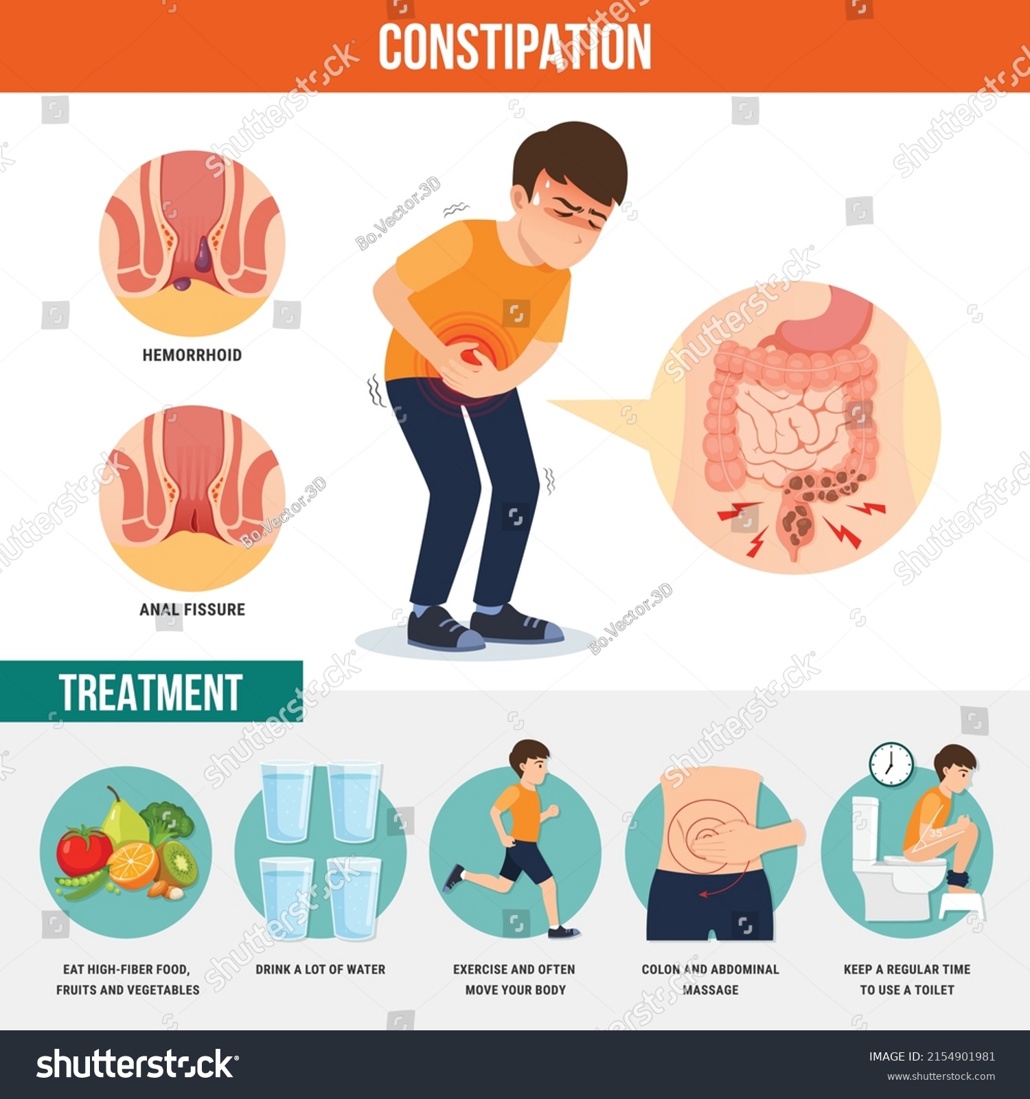 Fever And Constipation