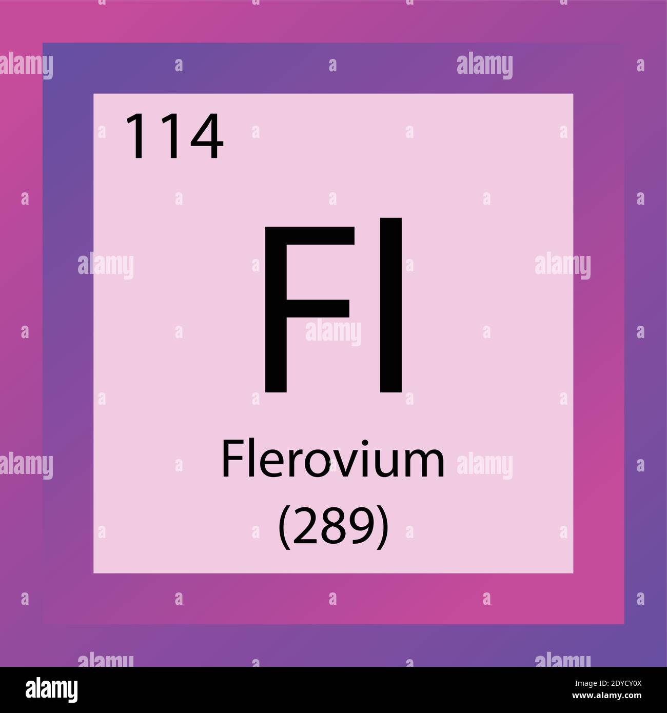 Flerovium Element