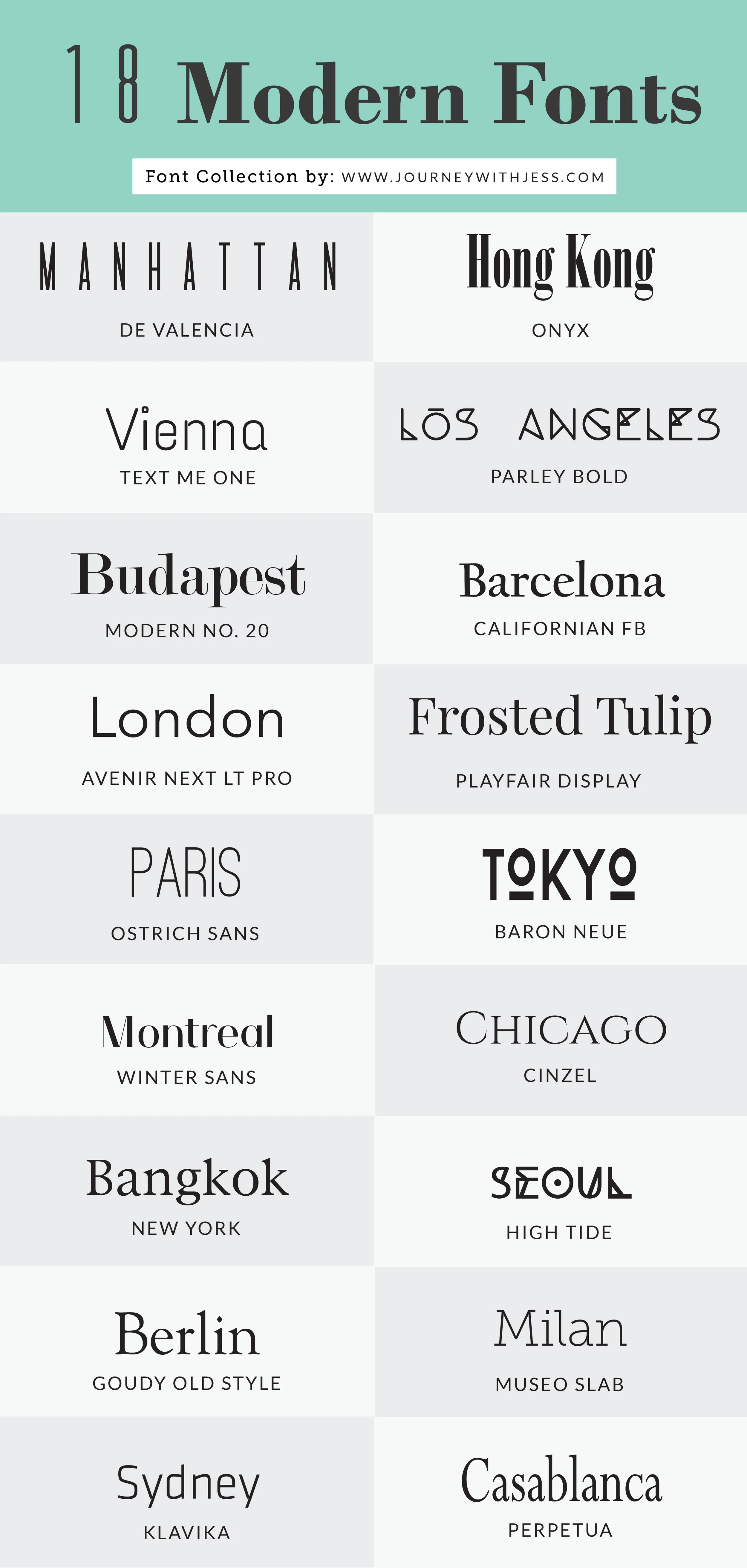 Font For Documents