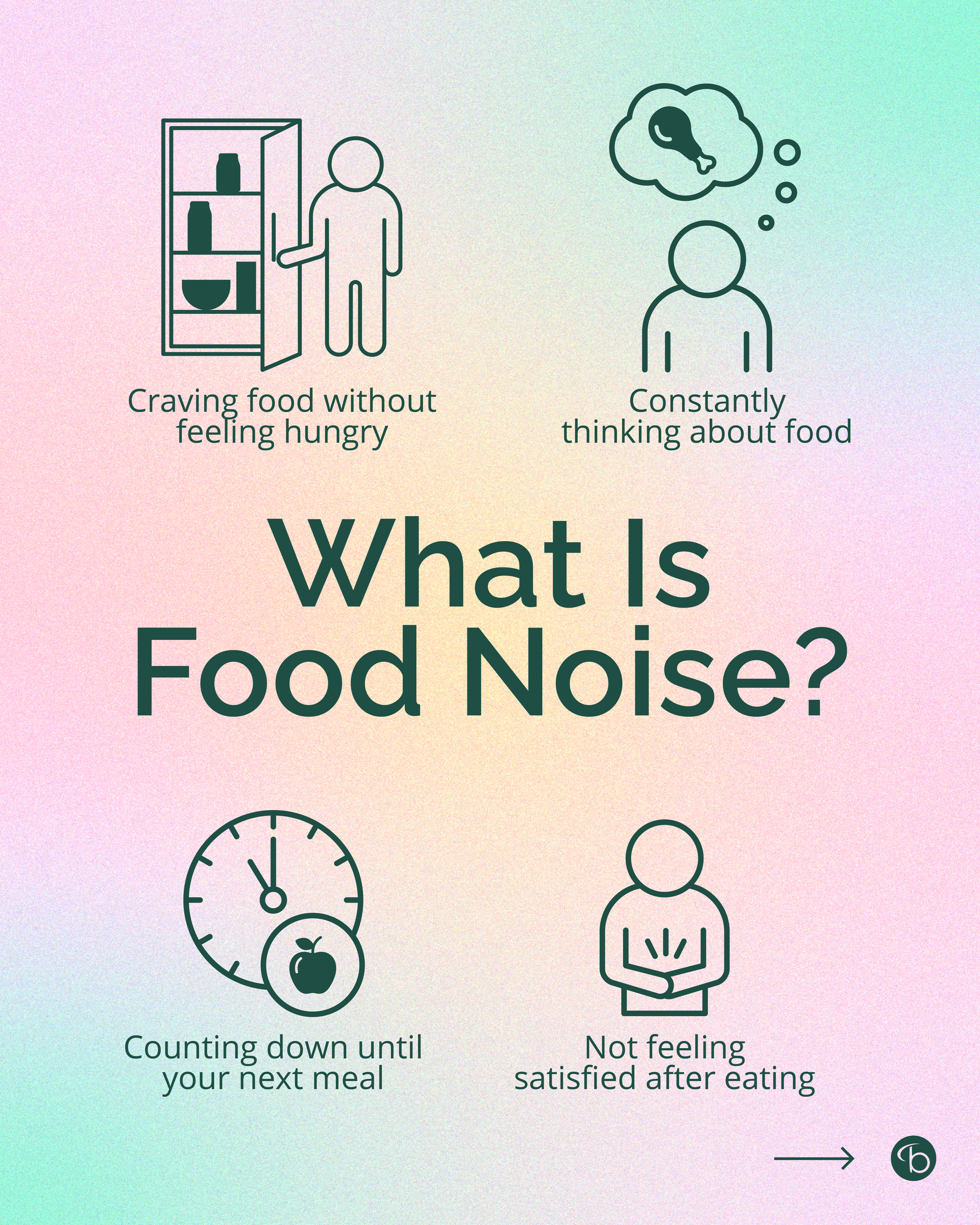 Food Noise Meaning