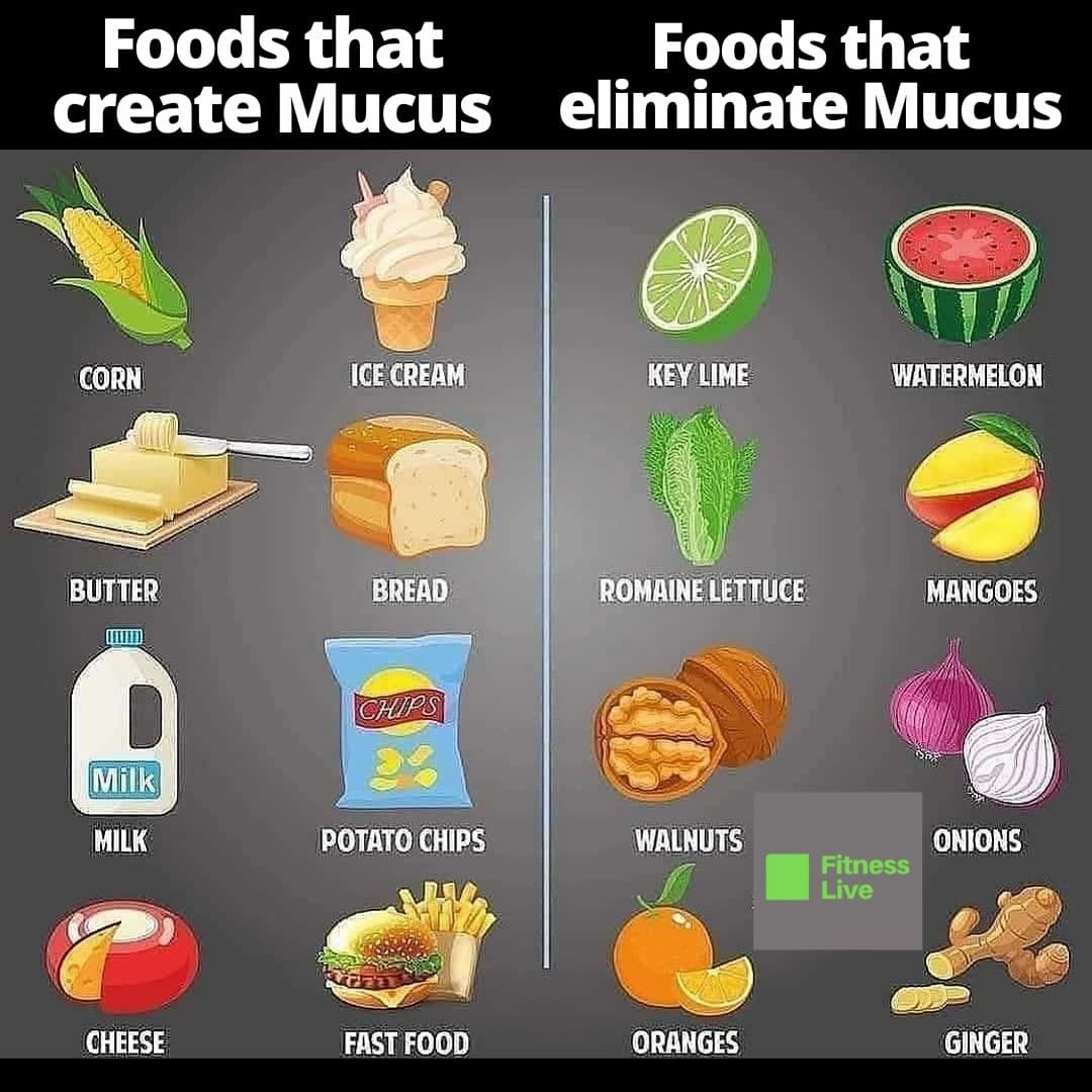 Foods That Cause Mucus