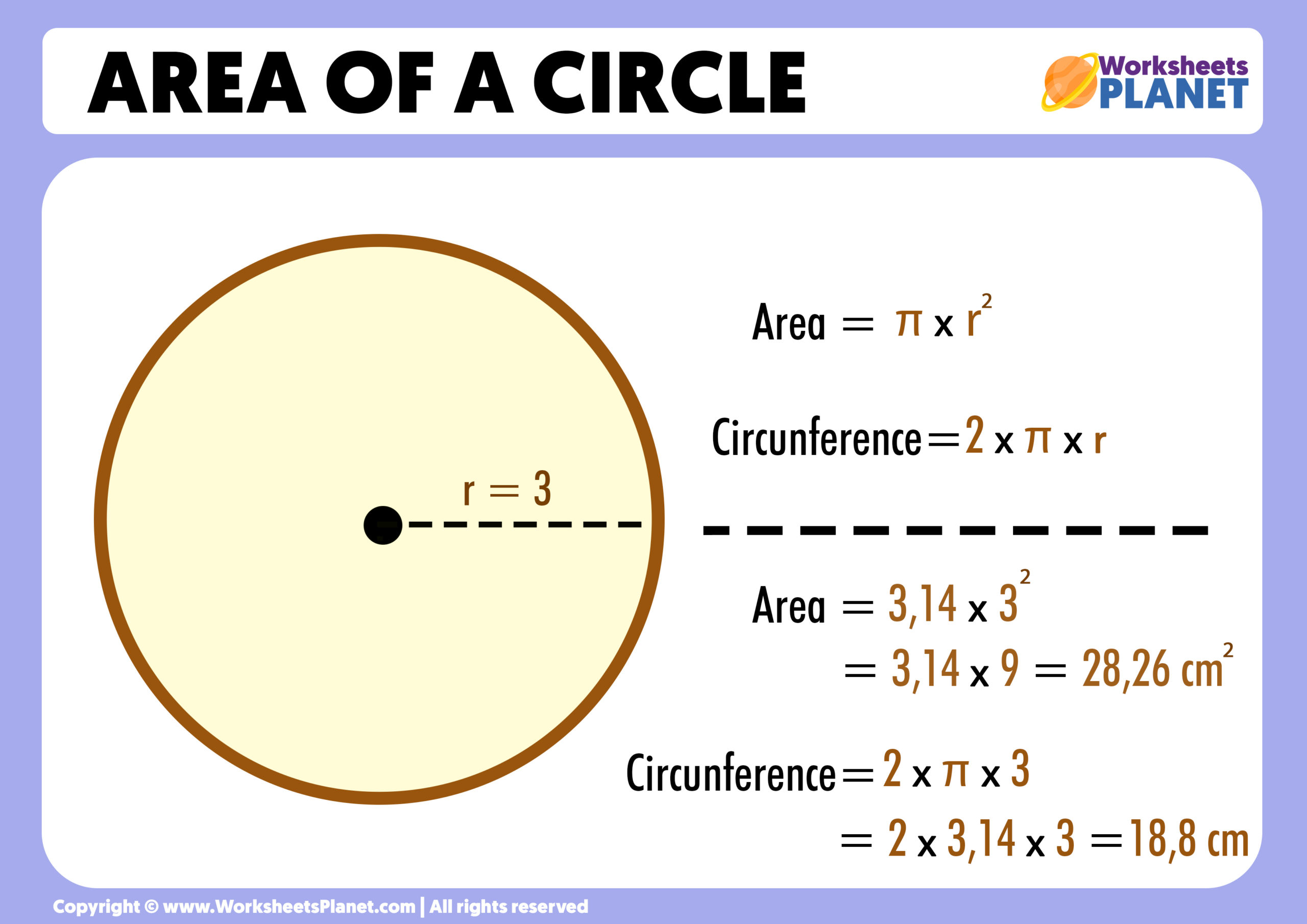 Formula For Area Of A Circle