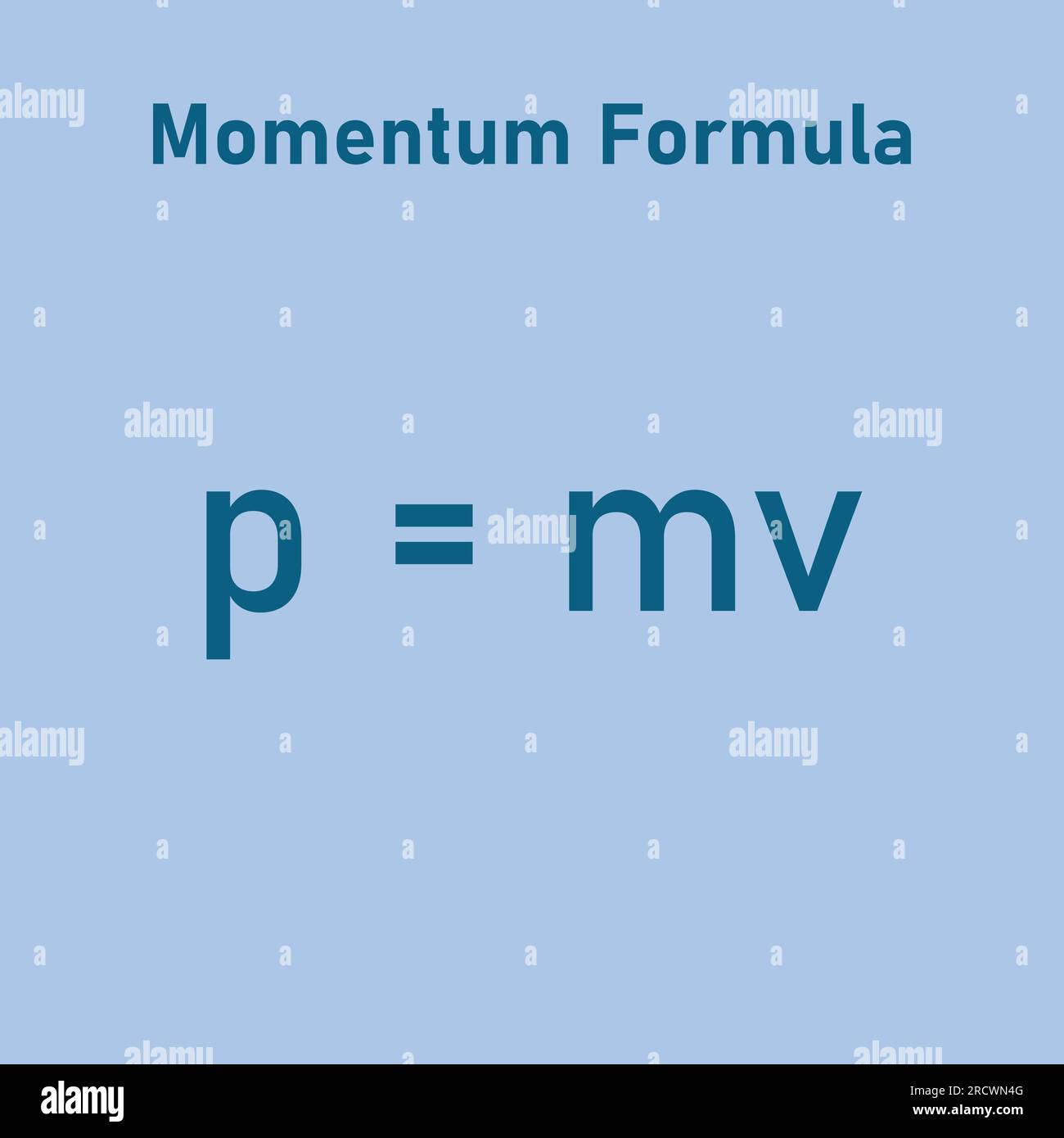 Formula For Momentum