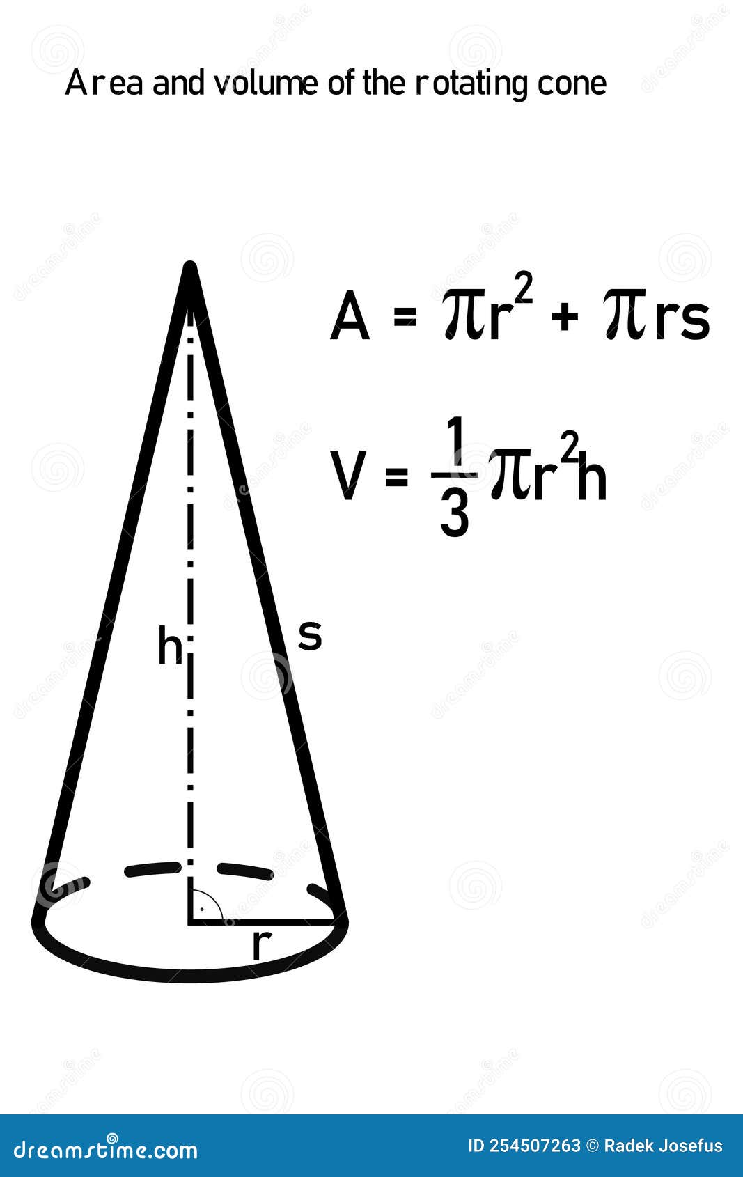 Formula For Volume Of A Cone