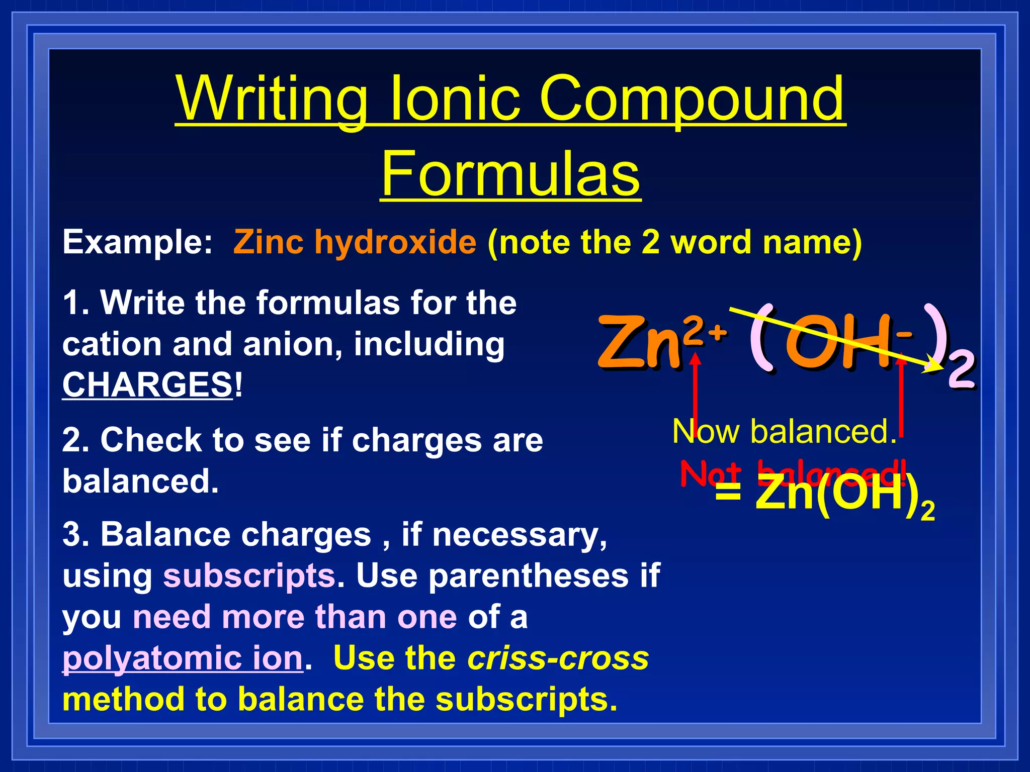 Formula For Zinc Hydroxide