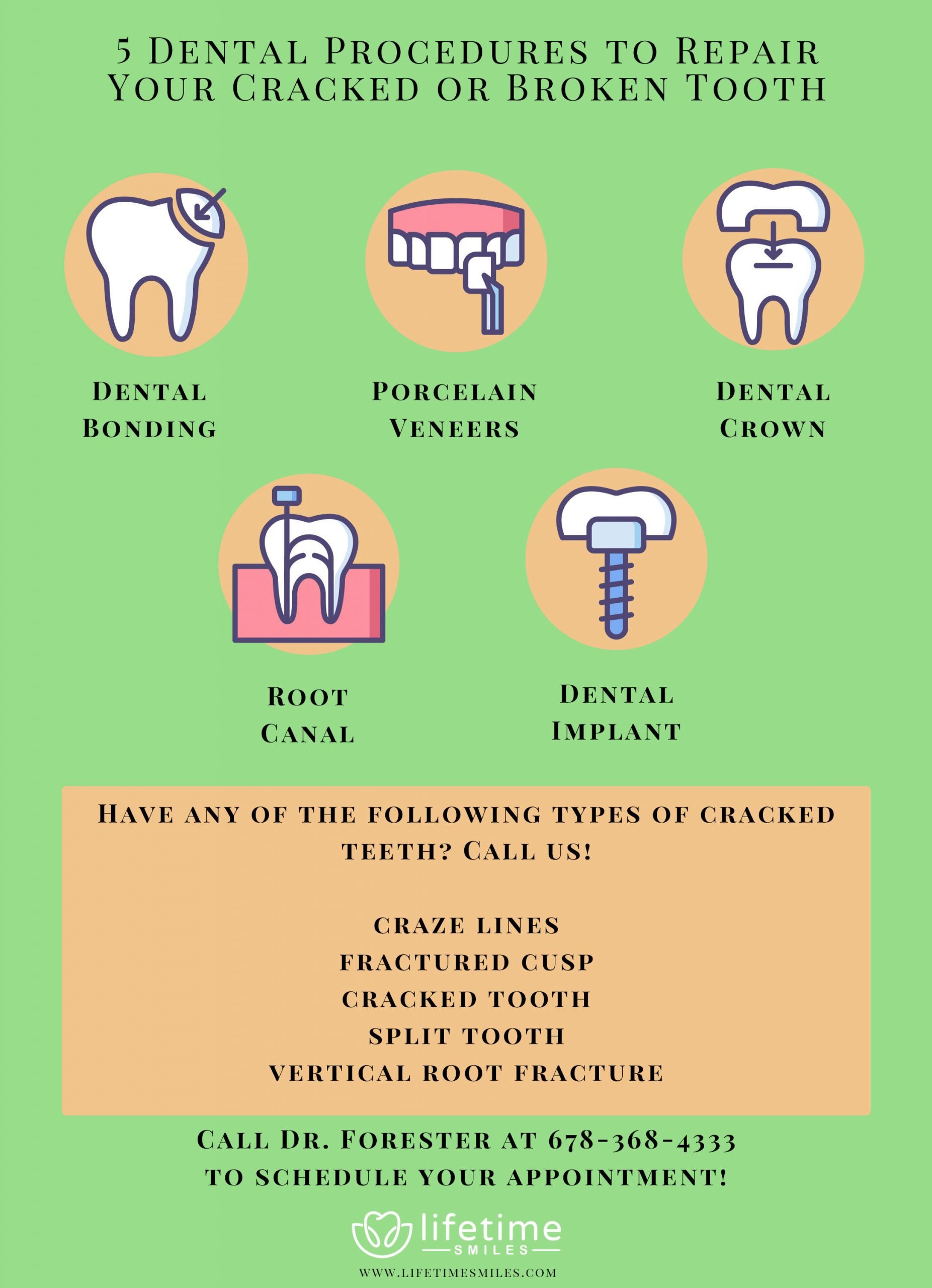 Fractured Tooth Repair