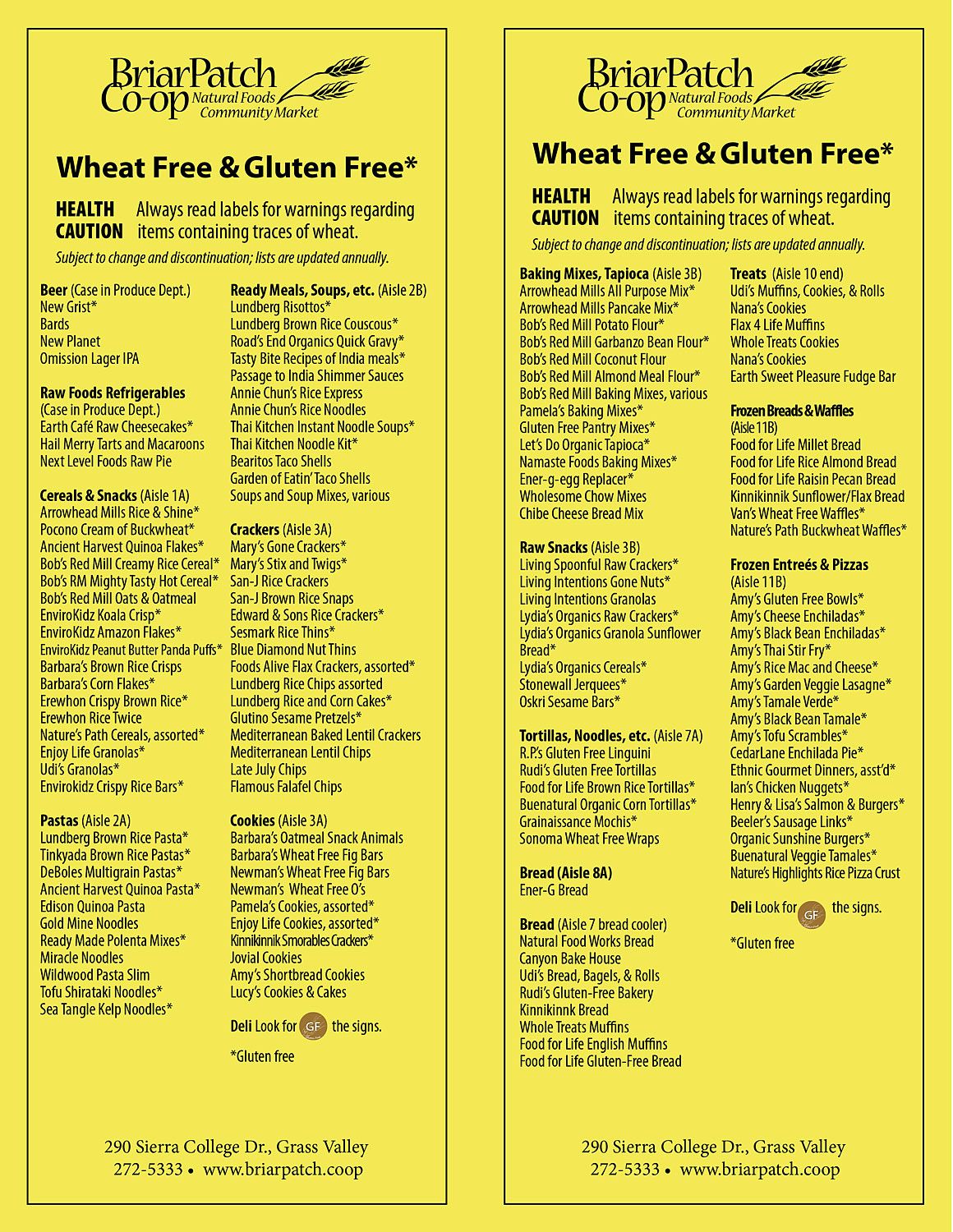 Free Wheat Free Diet