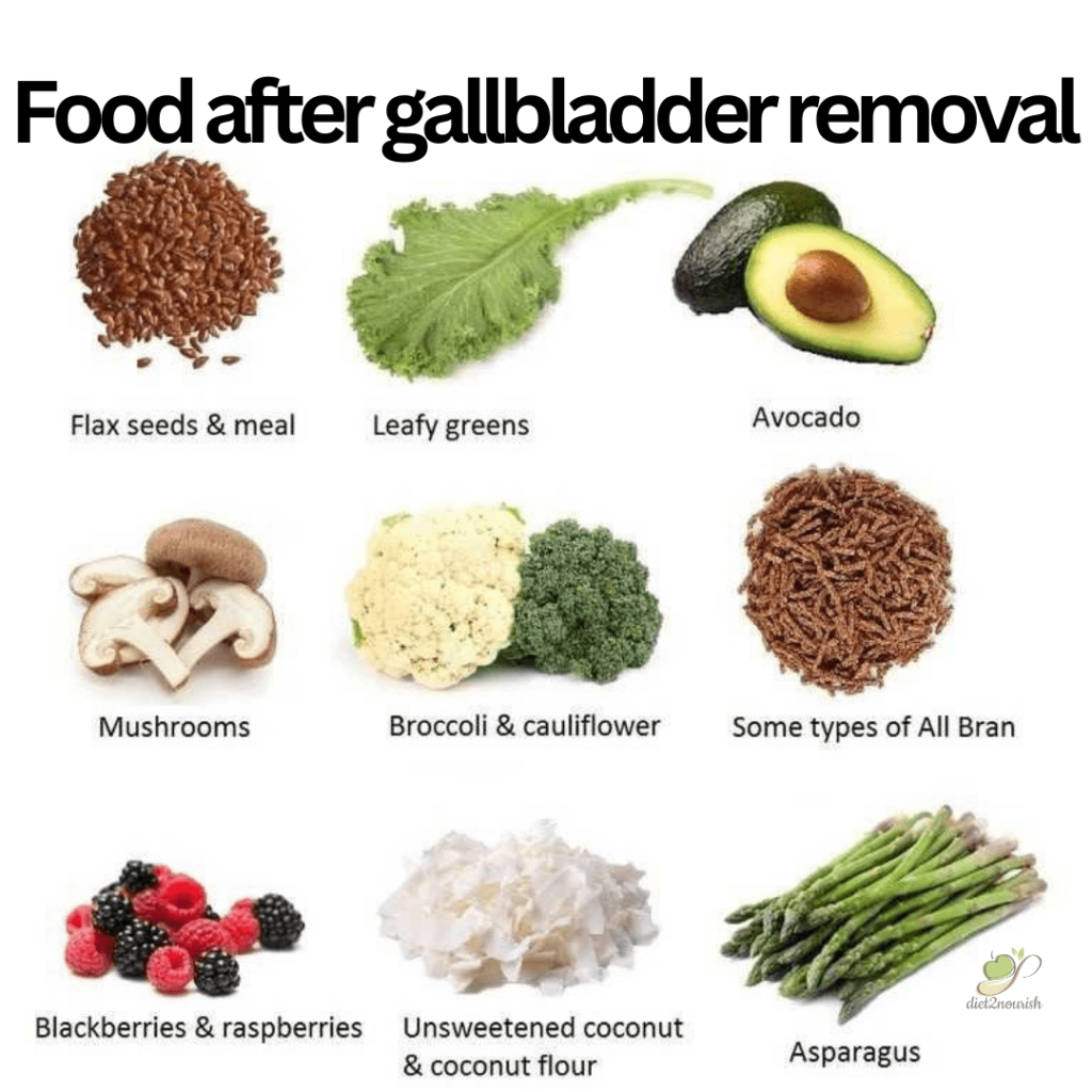 Gallbladder Removal Diet