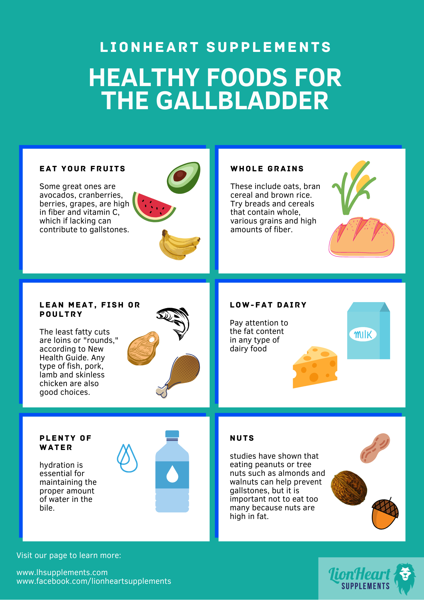 Gallbladder Taken Out Diet
