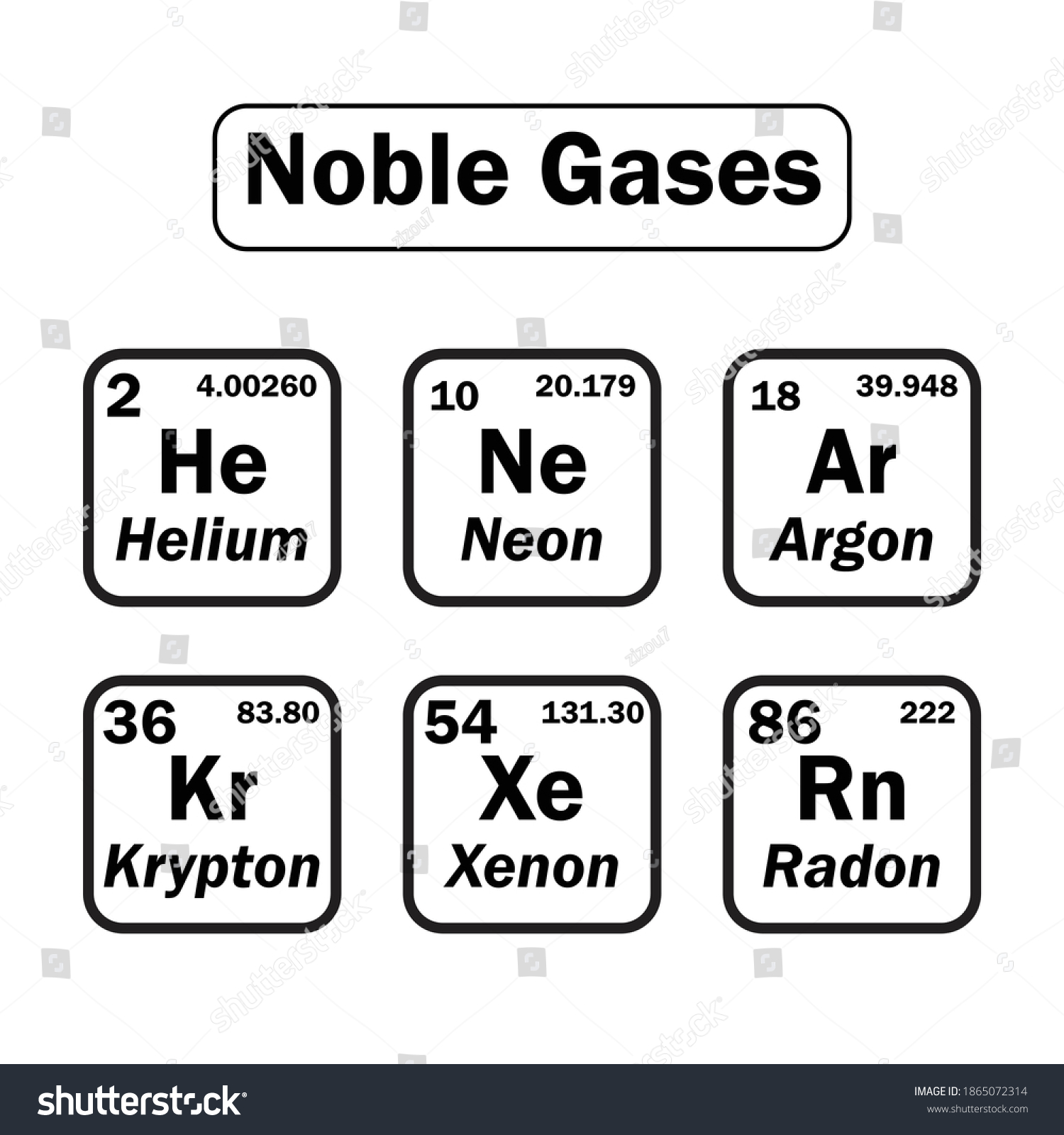 Gas Elements