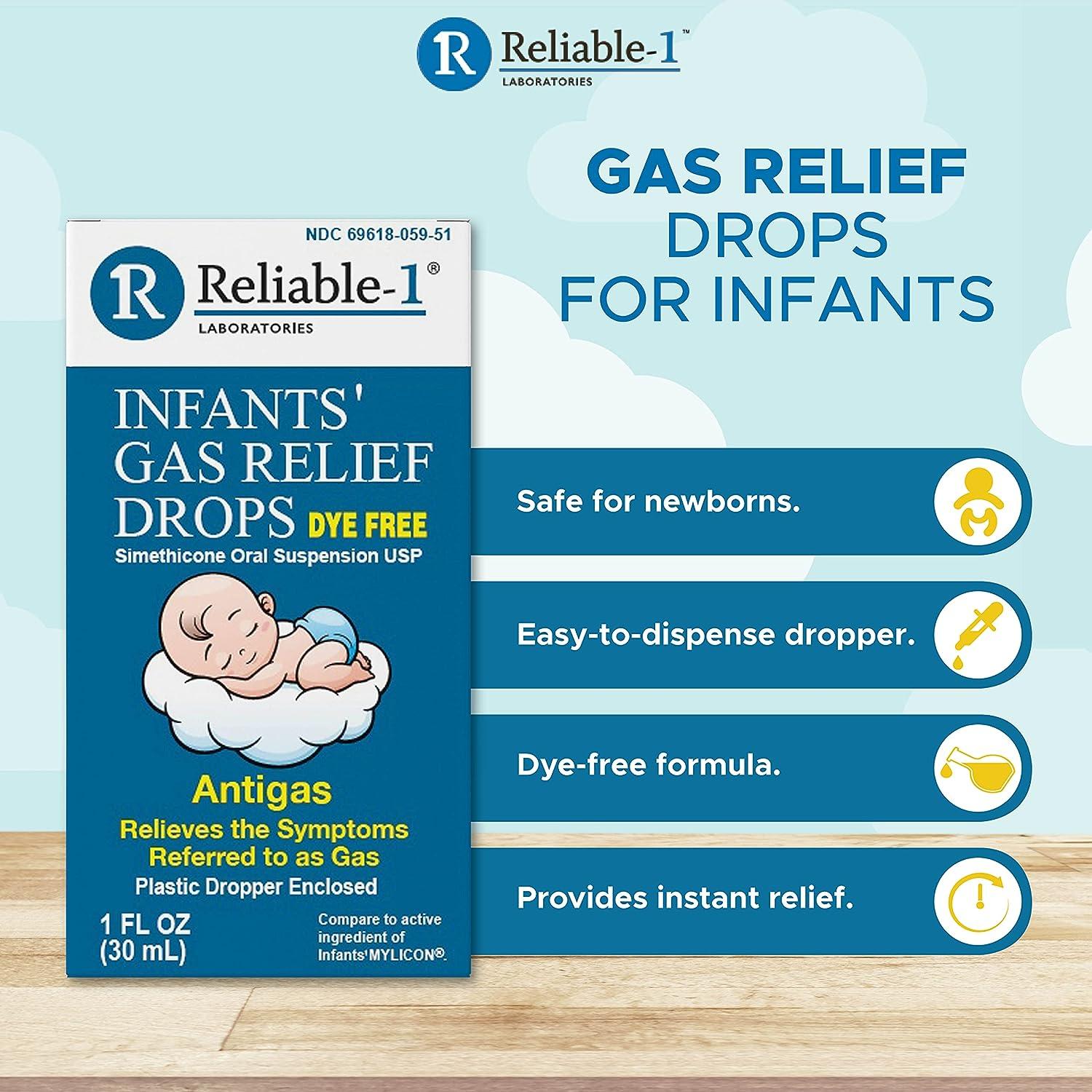 Gas Relief For Newborns