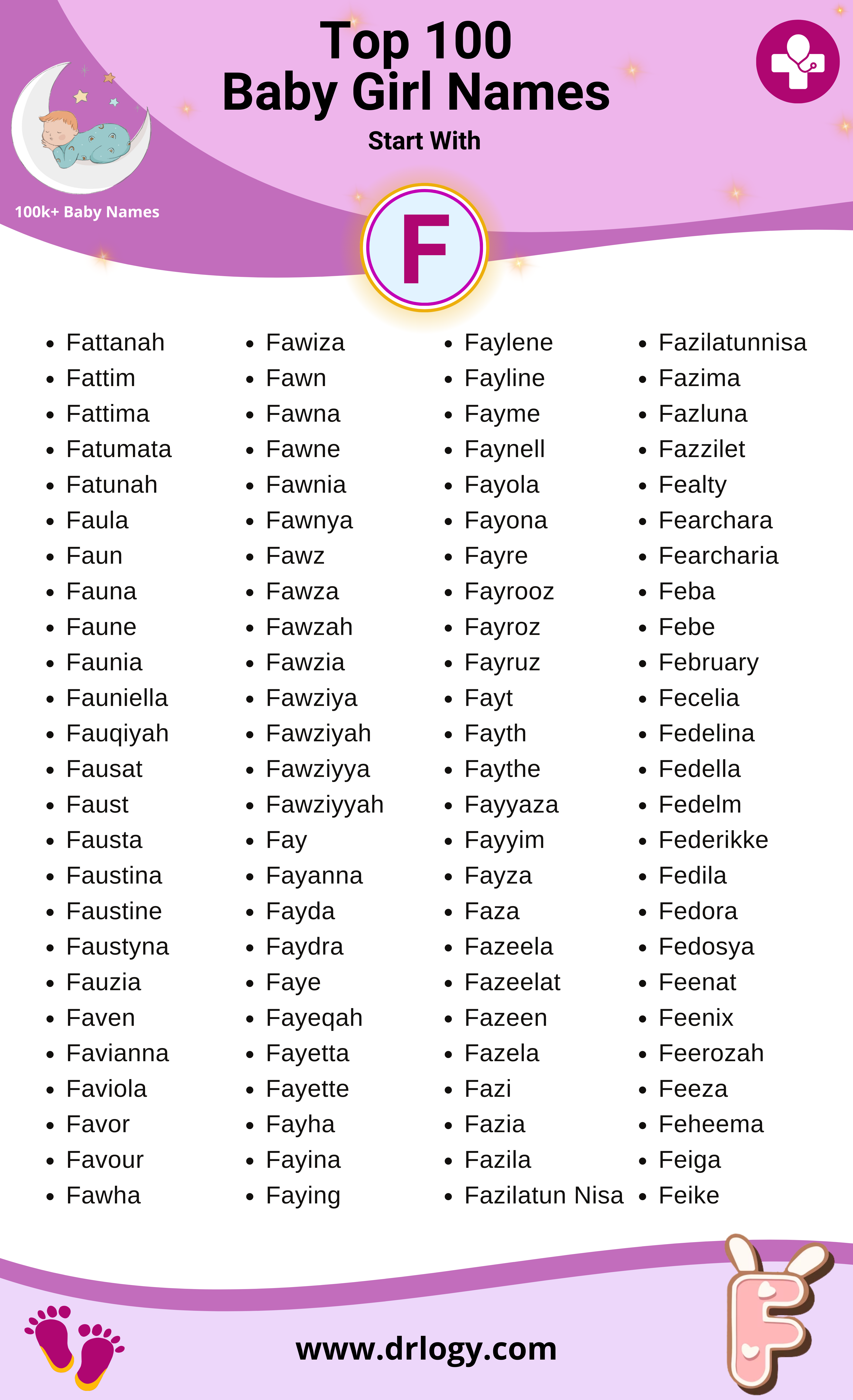 Girl Names That Start With F