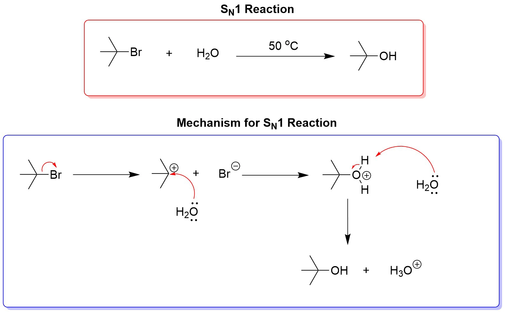 H2o Sn1 Reaction