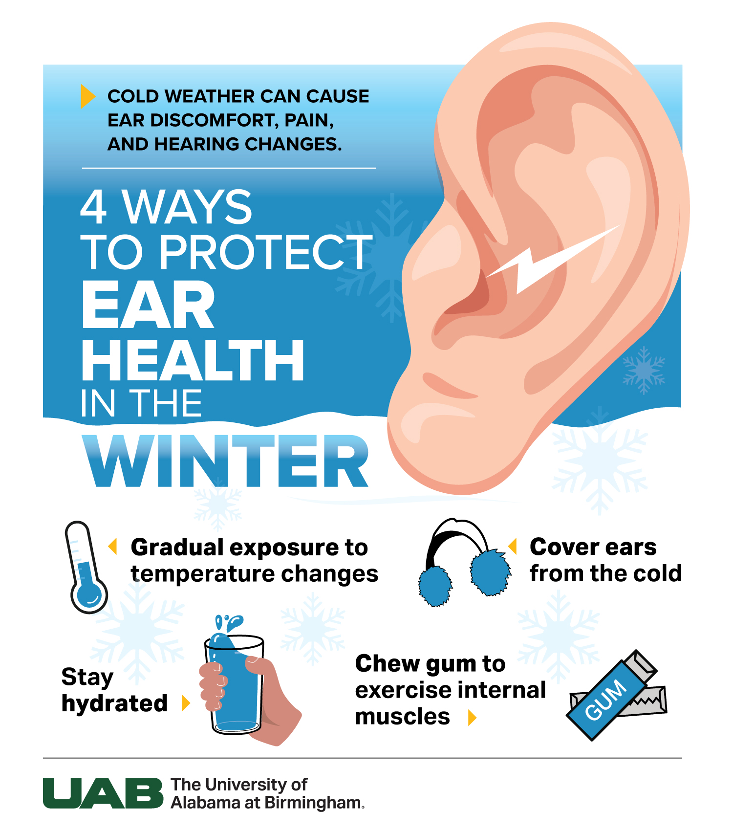 Head Cold During Summer