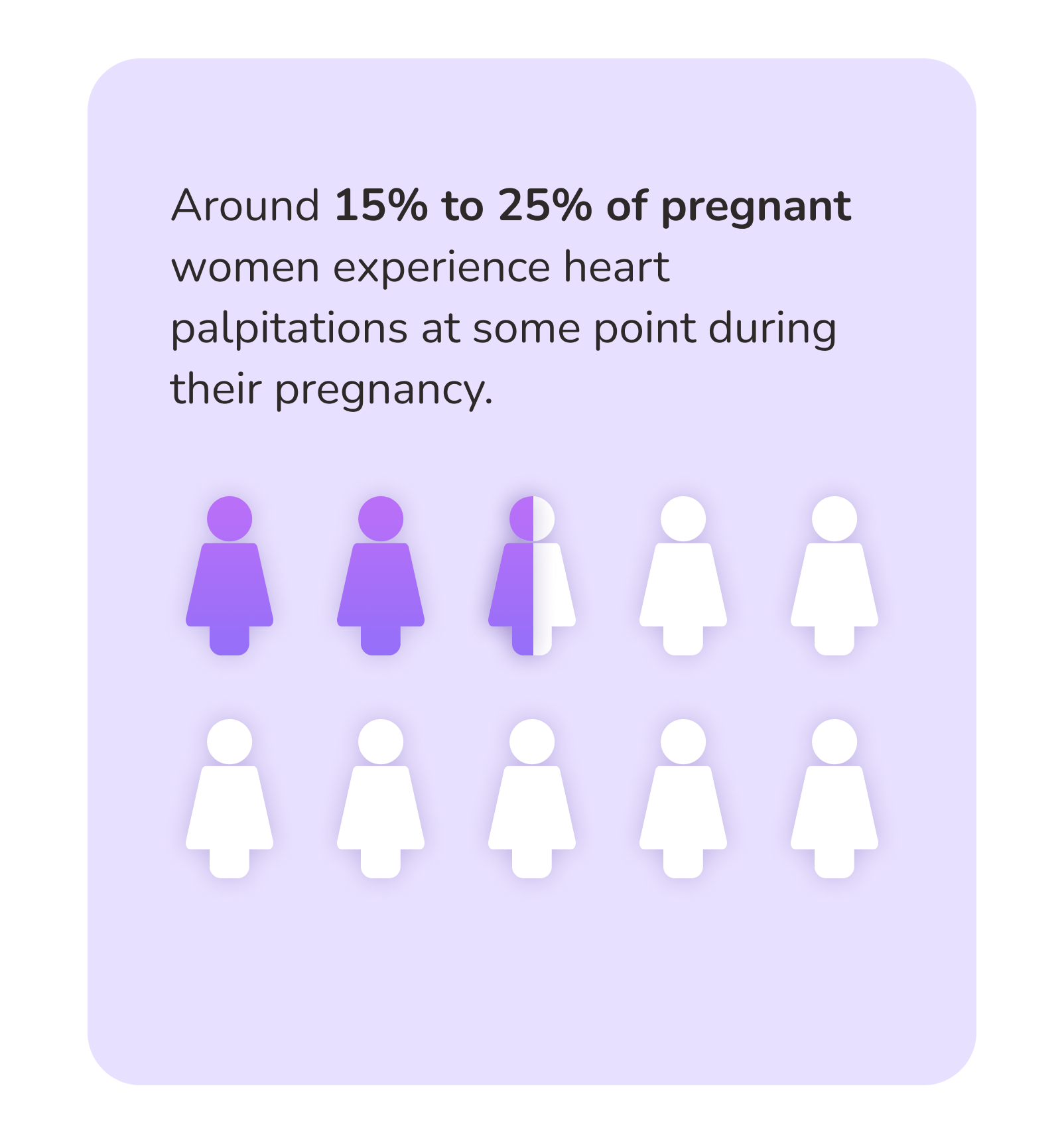 Heart Palpitations During Pregnancy
