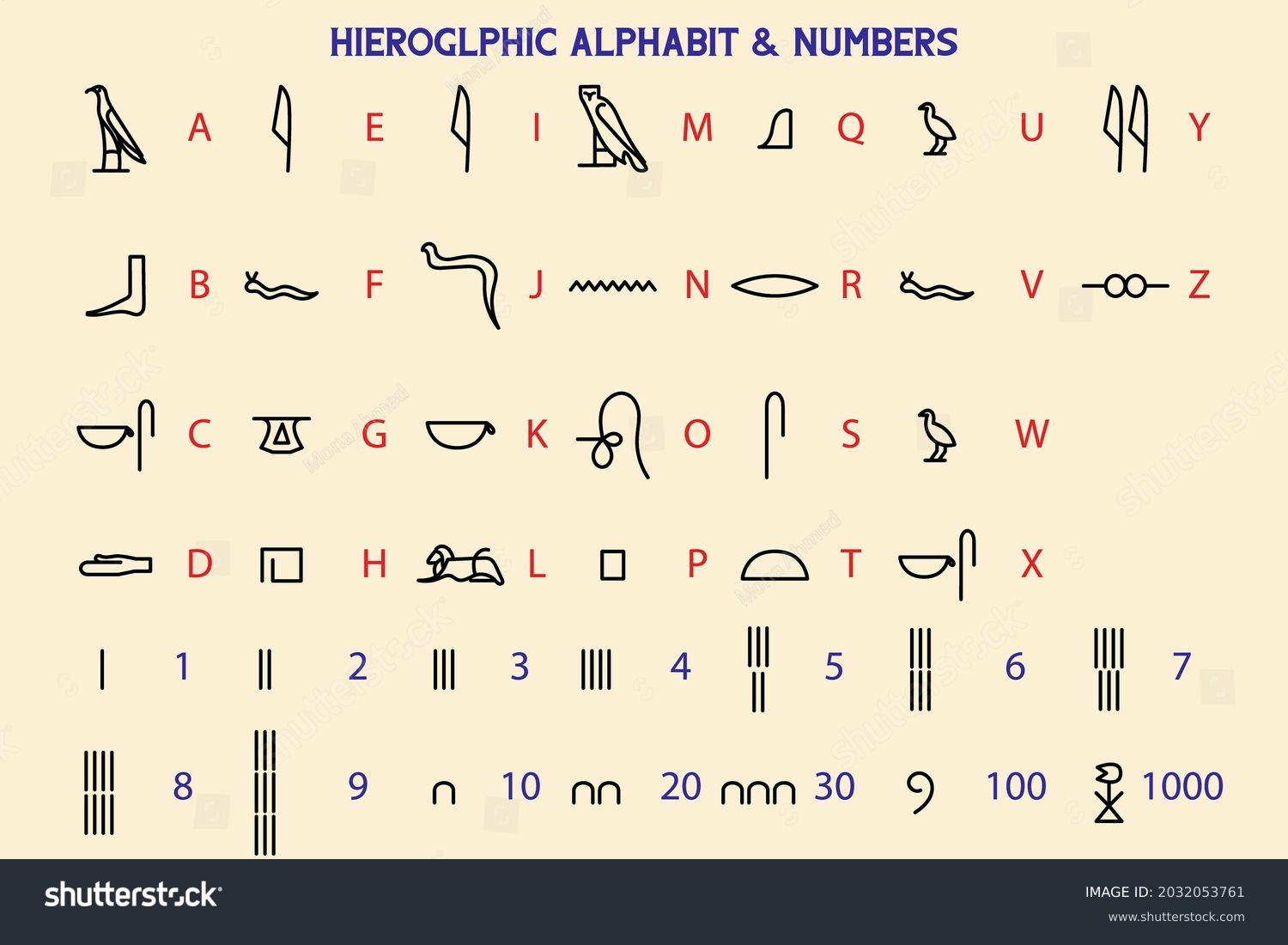 Heiroglyphic Symbol For The Letter T