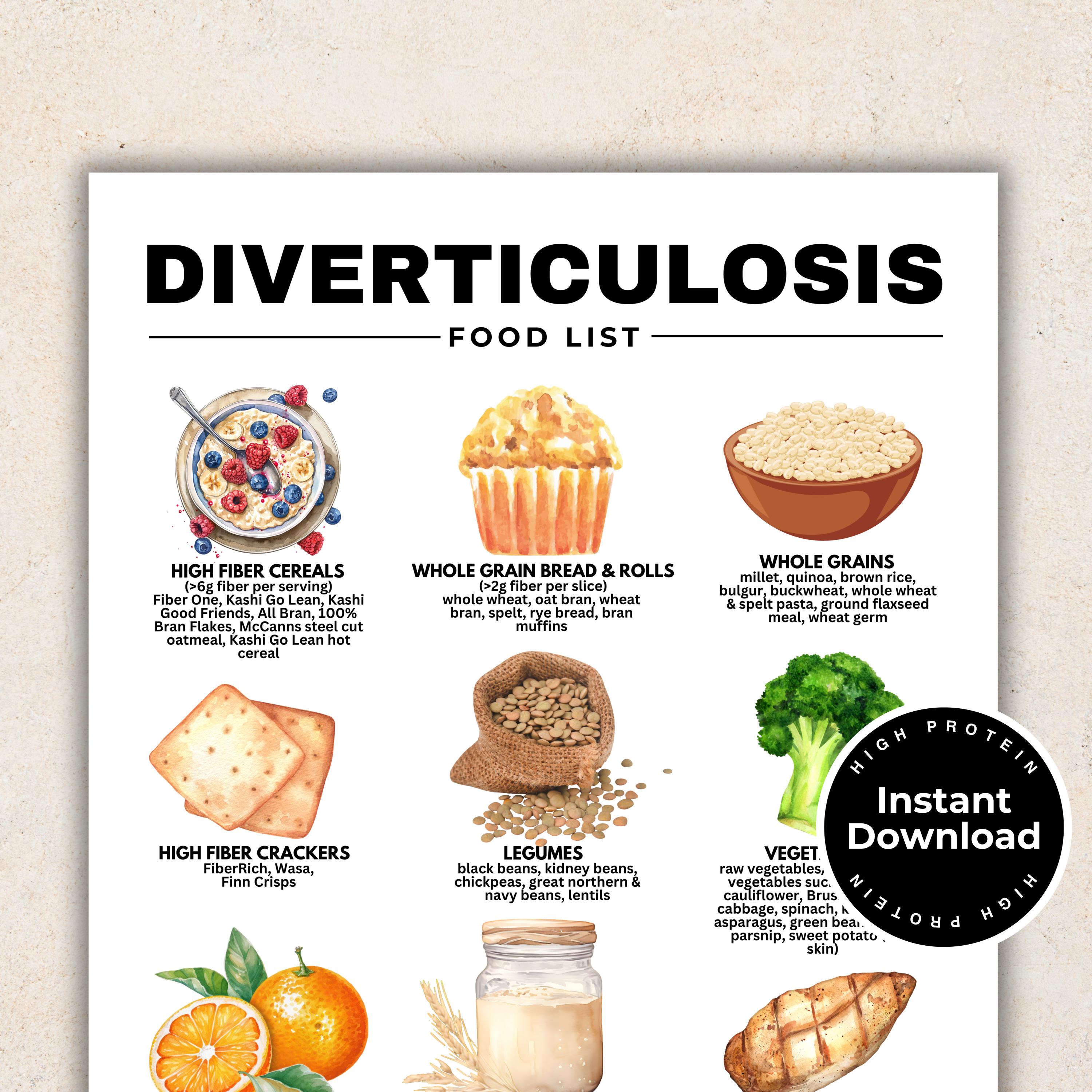 High Fiber Diverticulosis