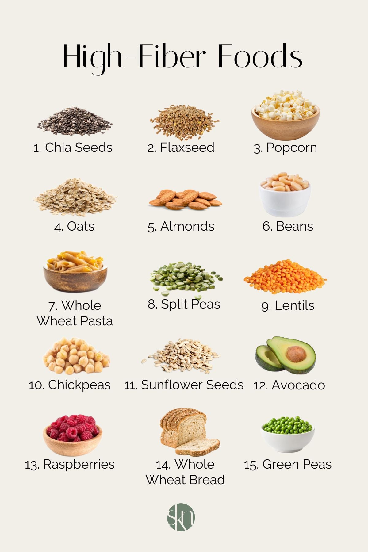 High Fiber High Protein Foods