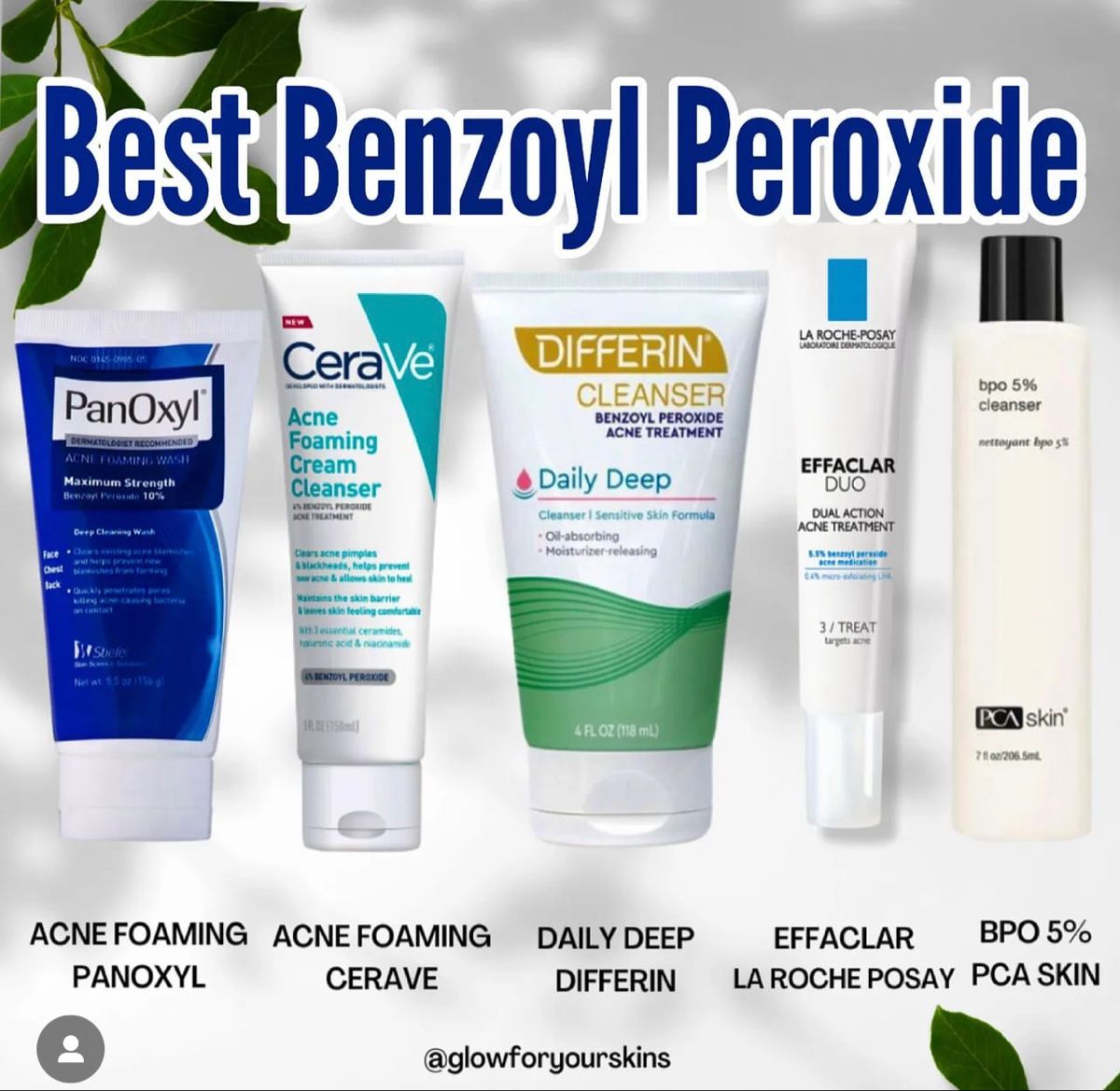 How Benzoyl Peroxide Works