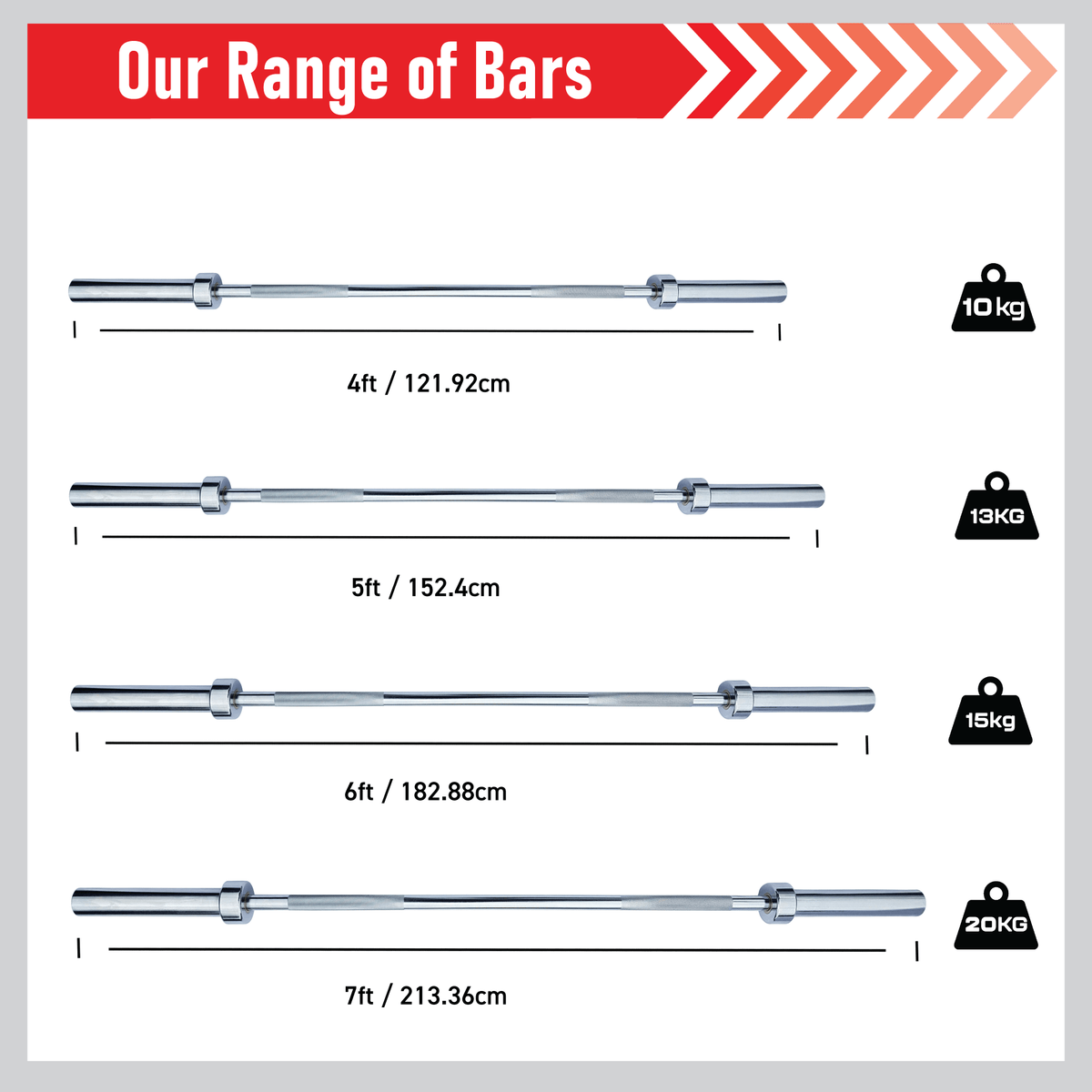 How Heavy Is Barbell Bar