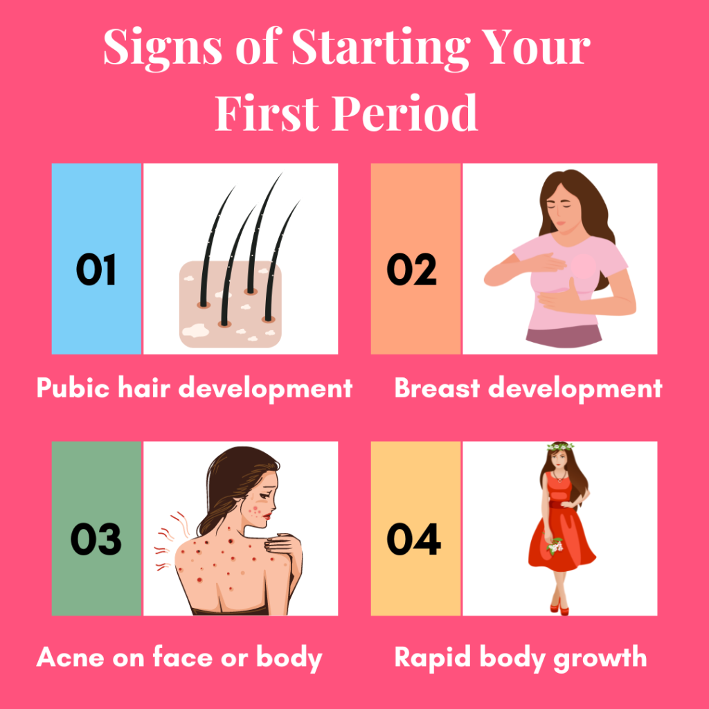 How Heavy Is Your First Period