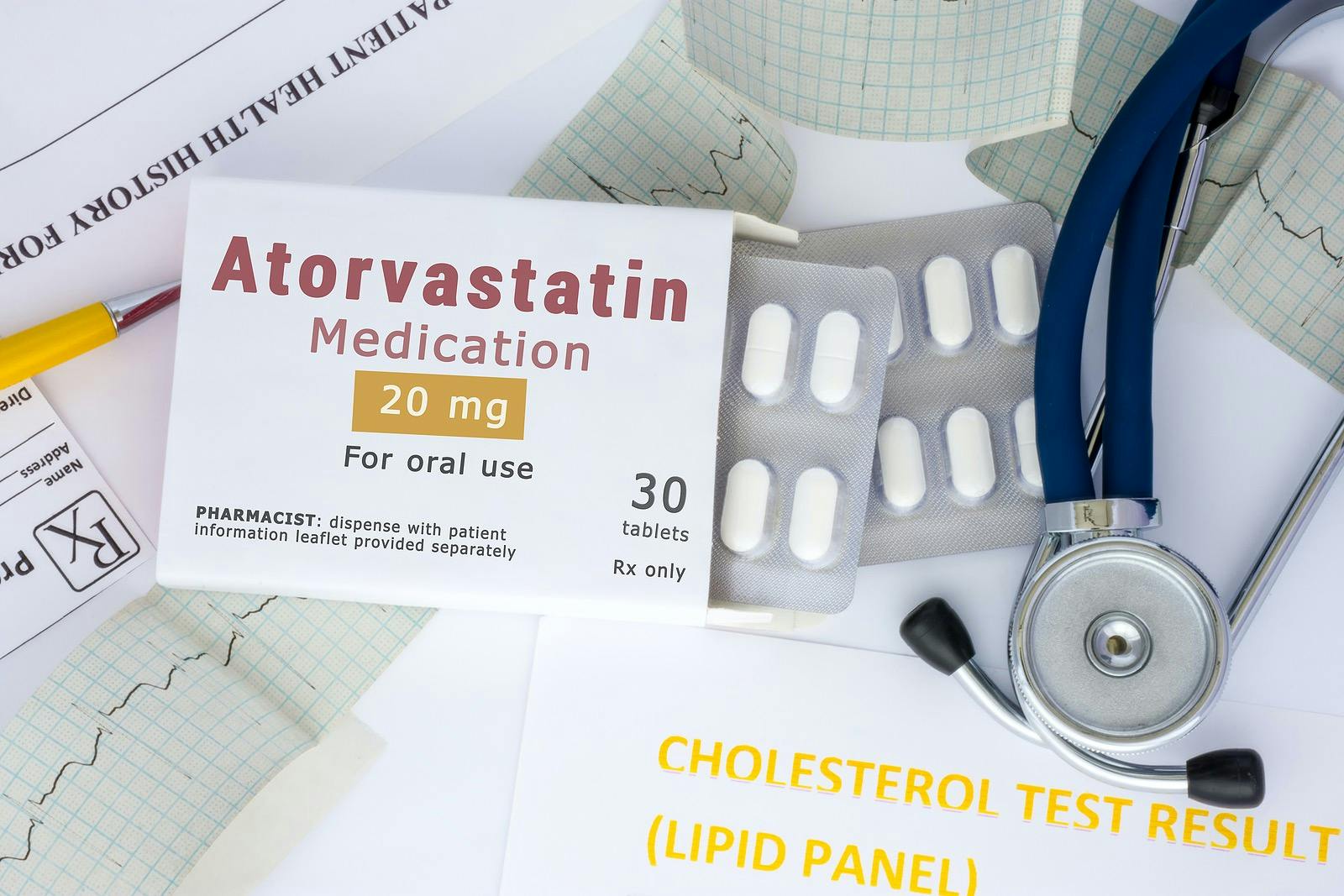 How Long Have Statins Been Around