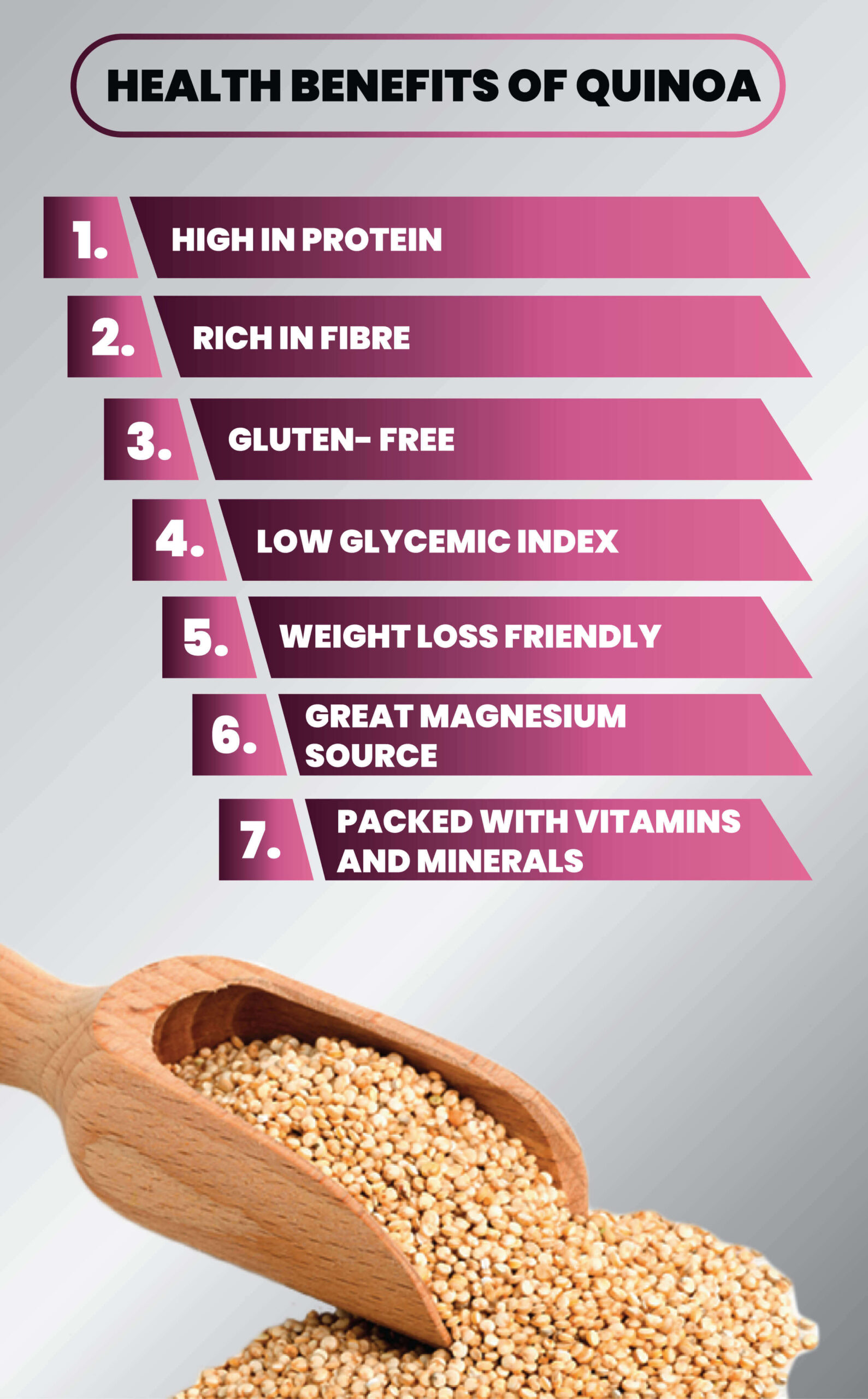 How Long Is Quinoa Good For