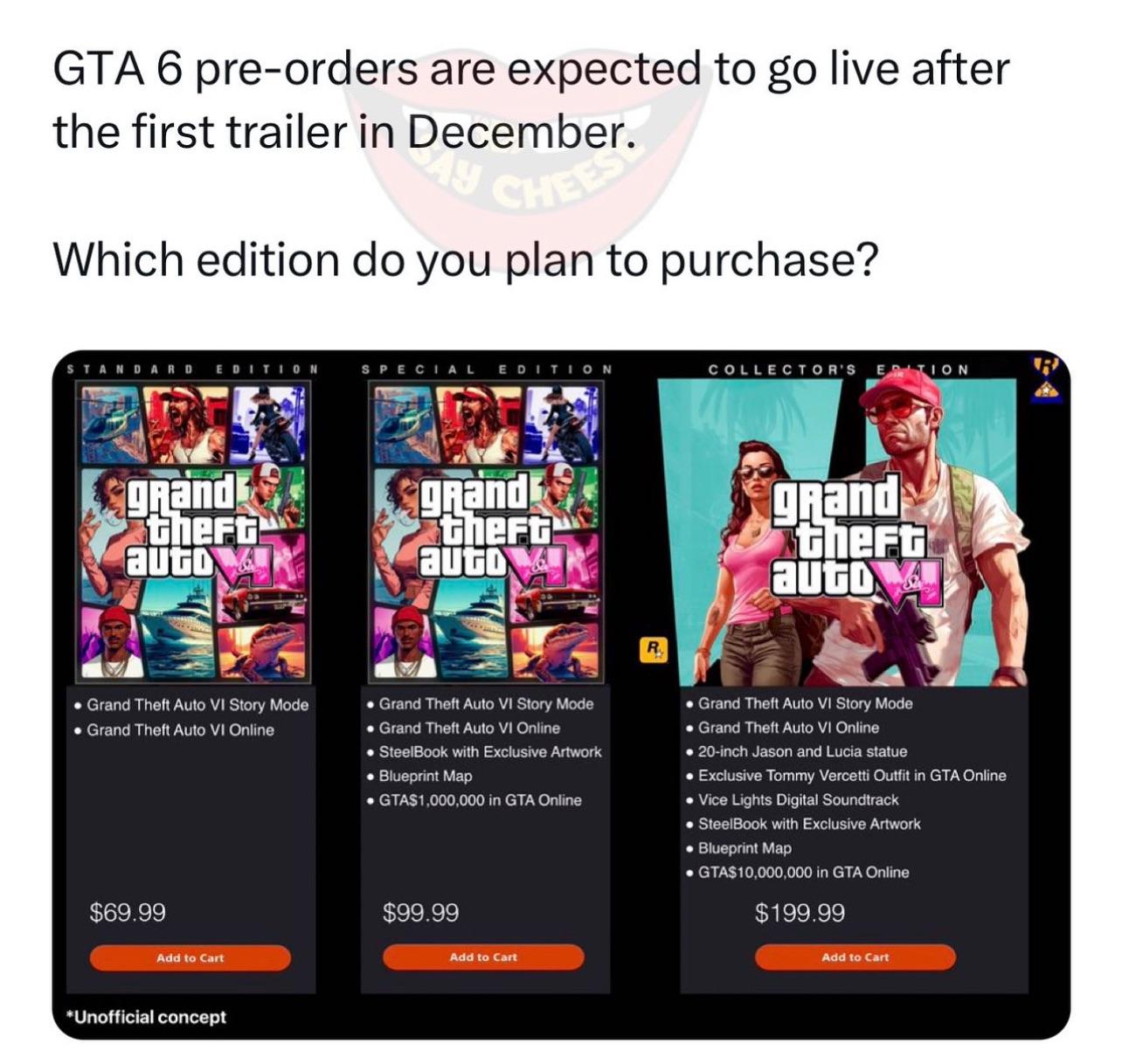 How Much Does Gta 6 Cost